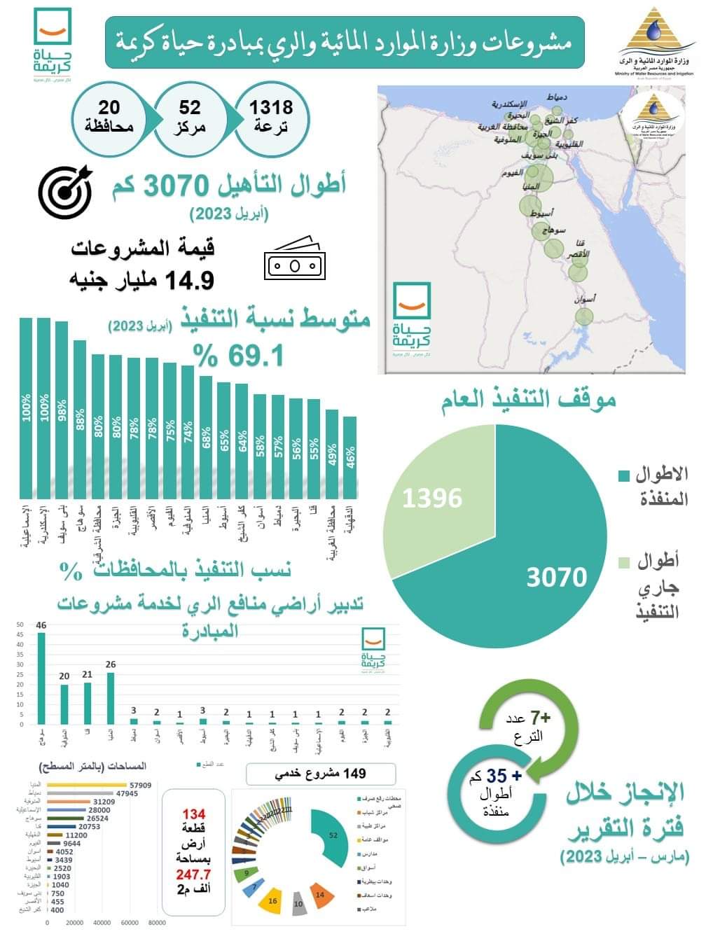 344789765_261845879550028_6577809126352770471_n (1)