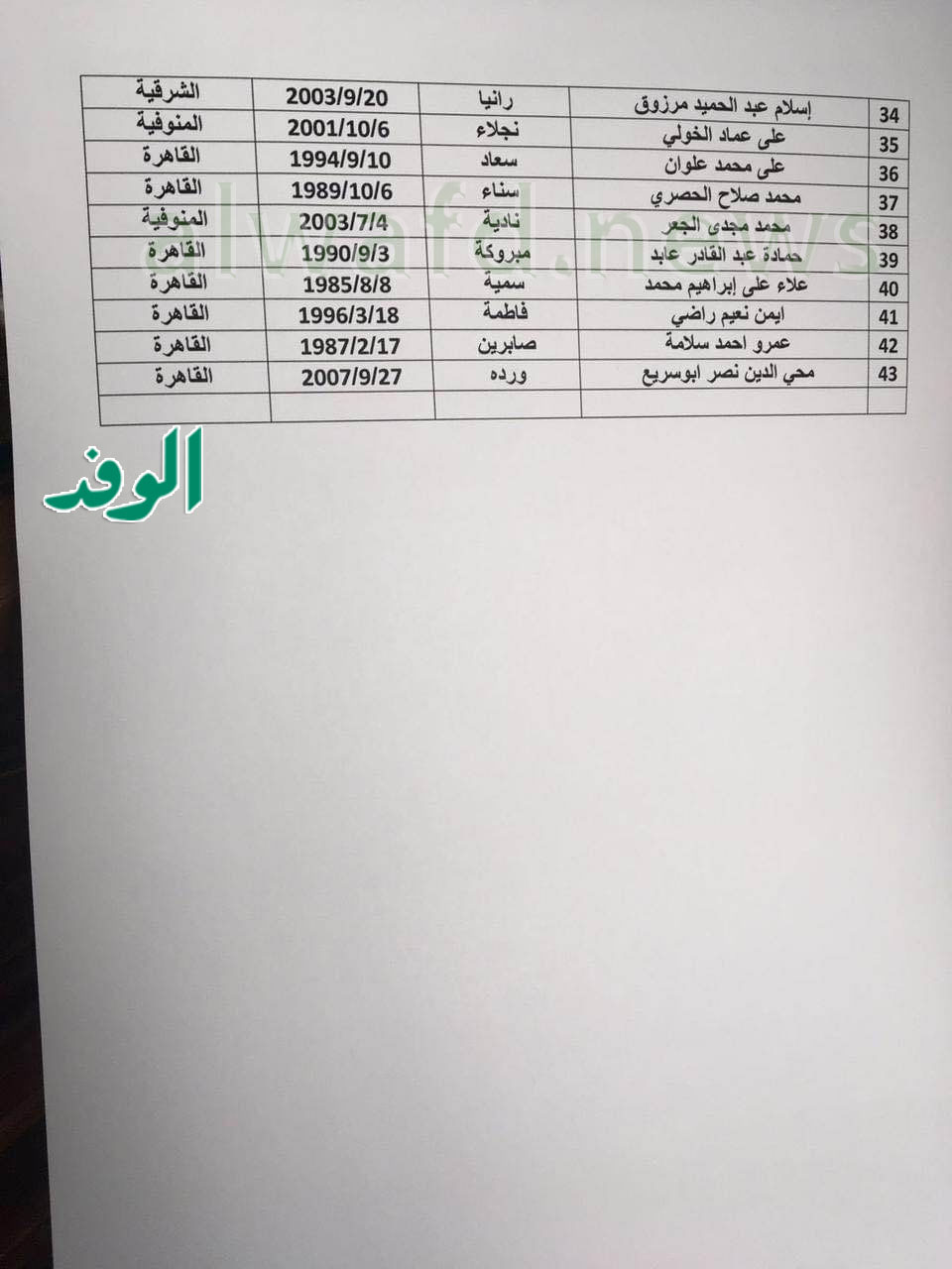 received_178870604905985