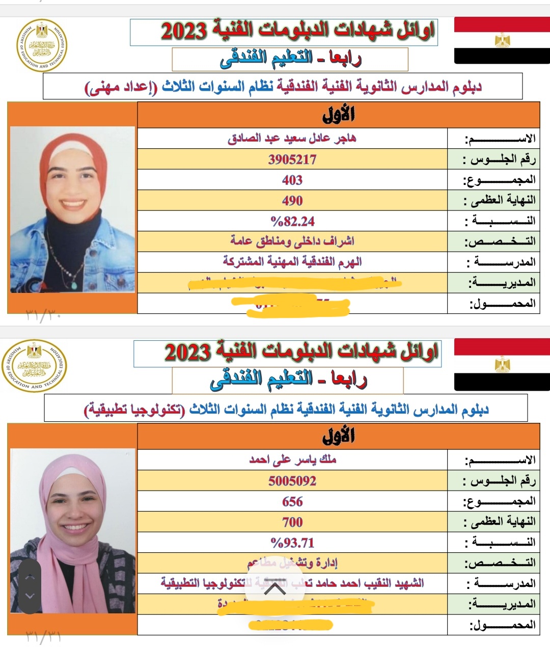 أوائل الدبلومات الفنية 2023