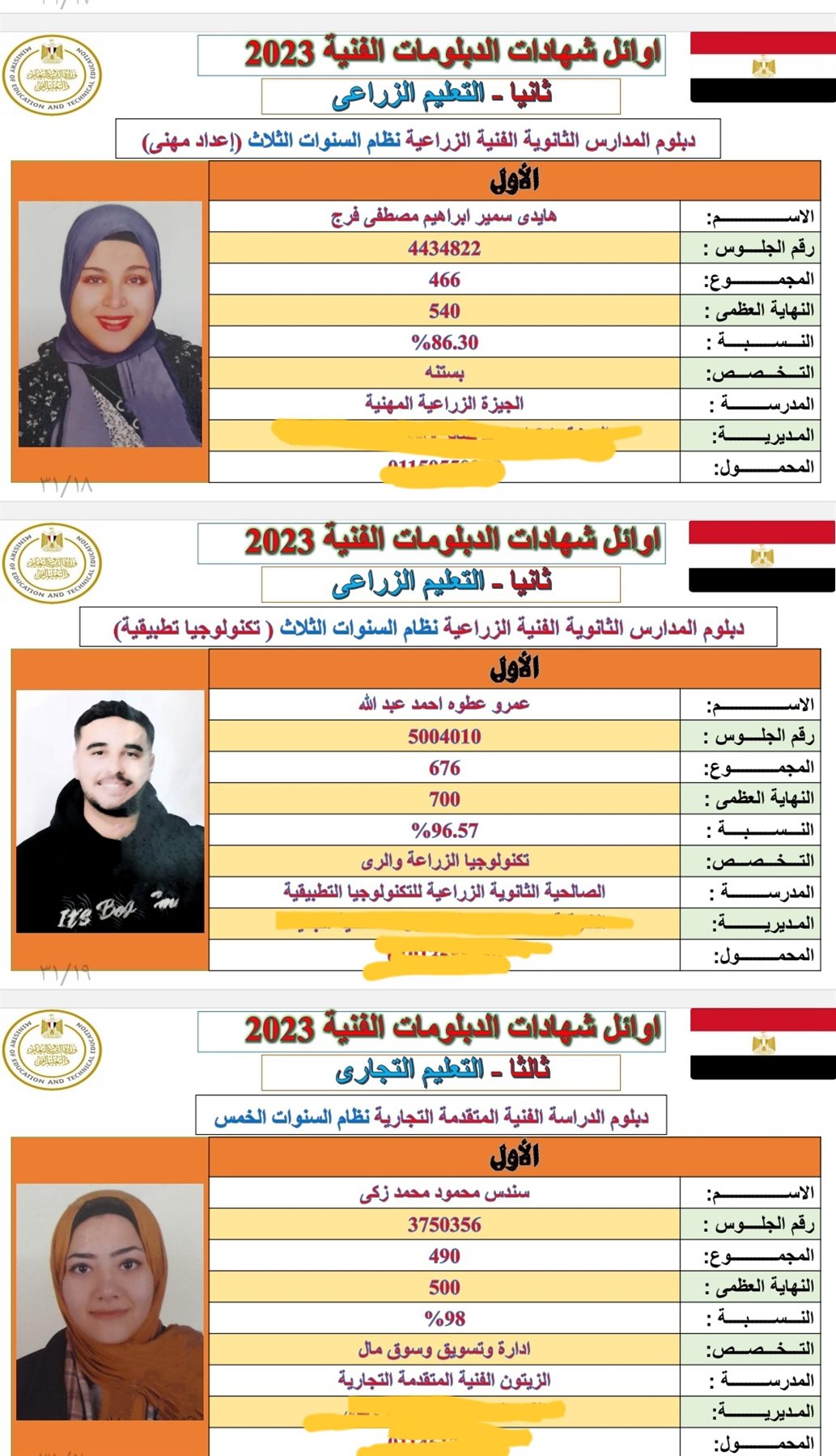 أوائل الدبلومات الفنية 2023