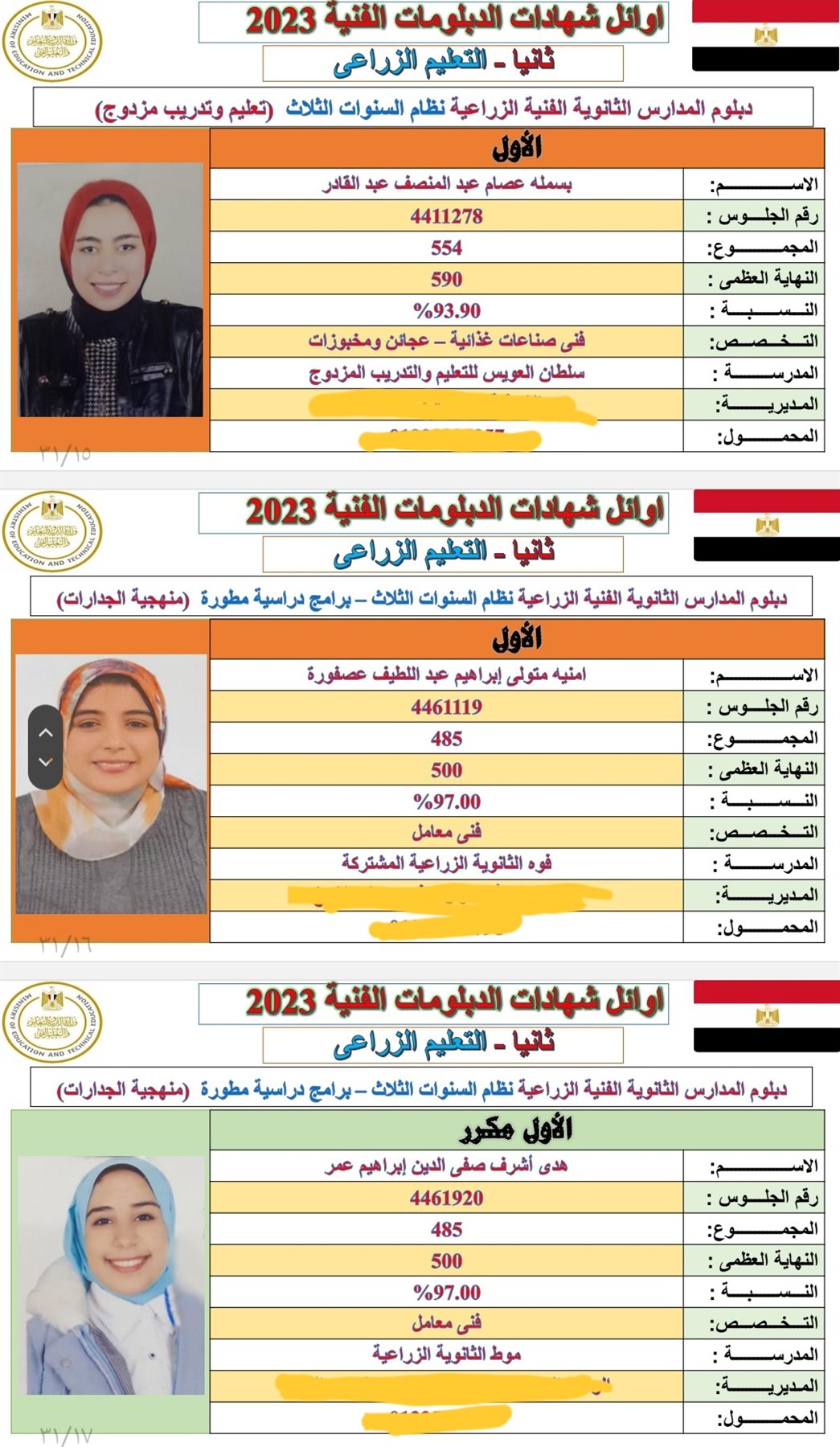 أوائل الدبلومات الفنية 2023