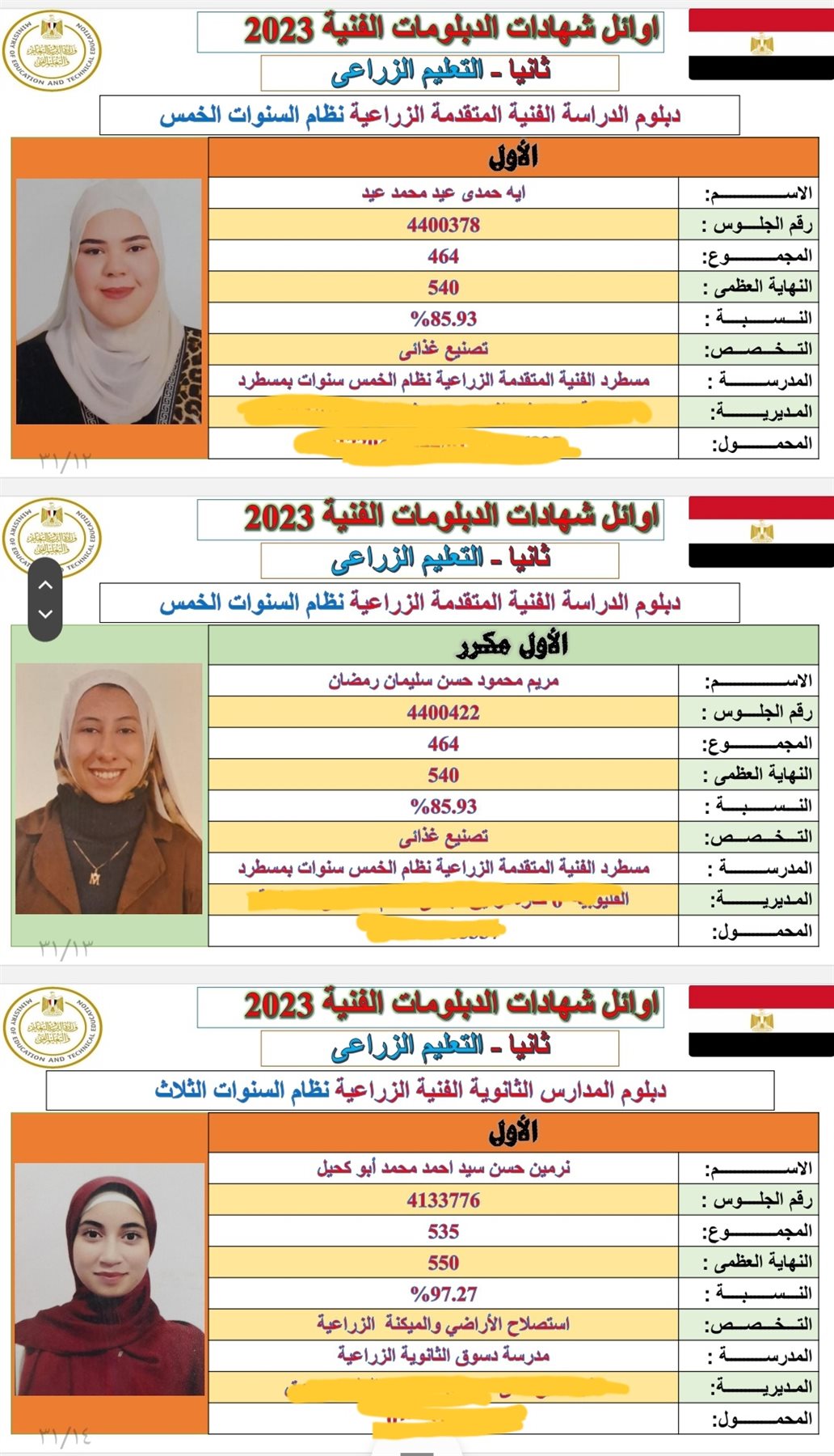 أوائل الدبلومات الفنية 2023