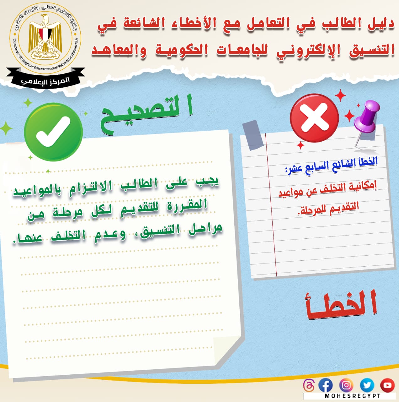 أخطاء شائعة في تنسيق الجامعات 2023