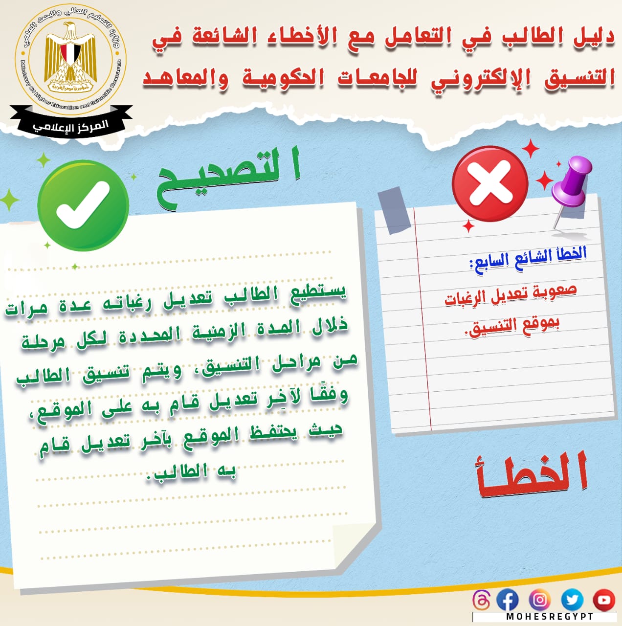 أخطاء شائعة في تنسيق الجامعات 2023