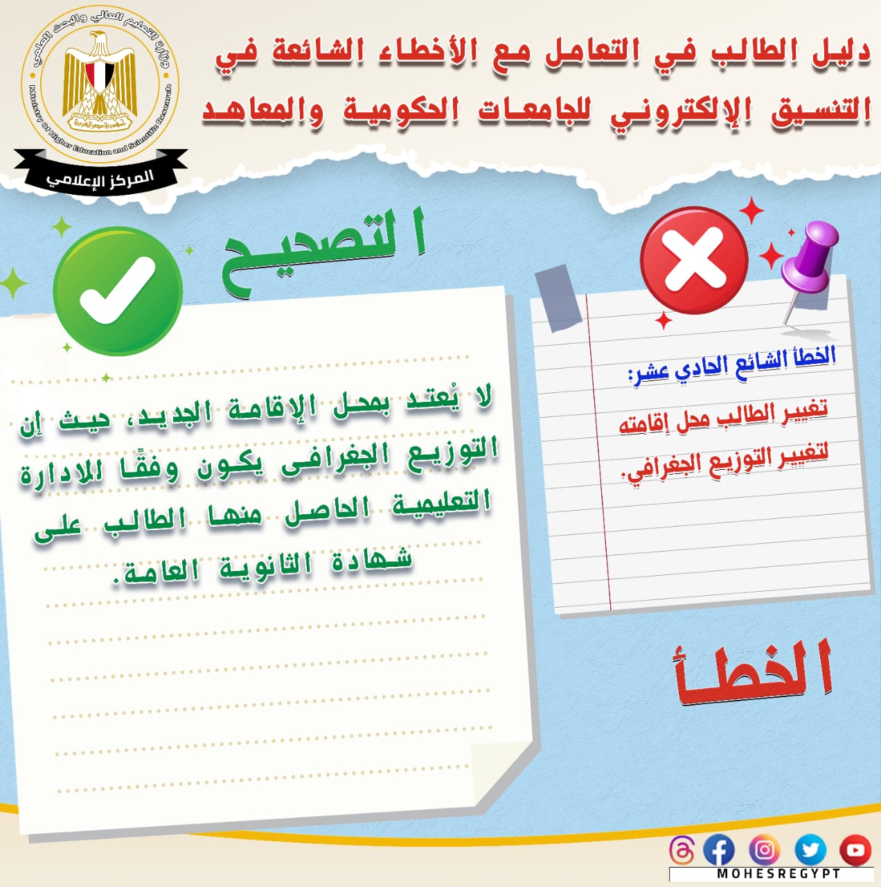 أخطاء شائعة في تنسيق الجامعات 2023