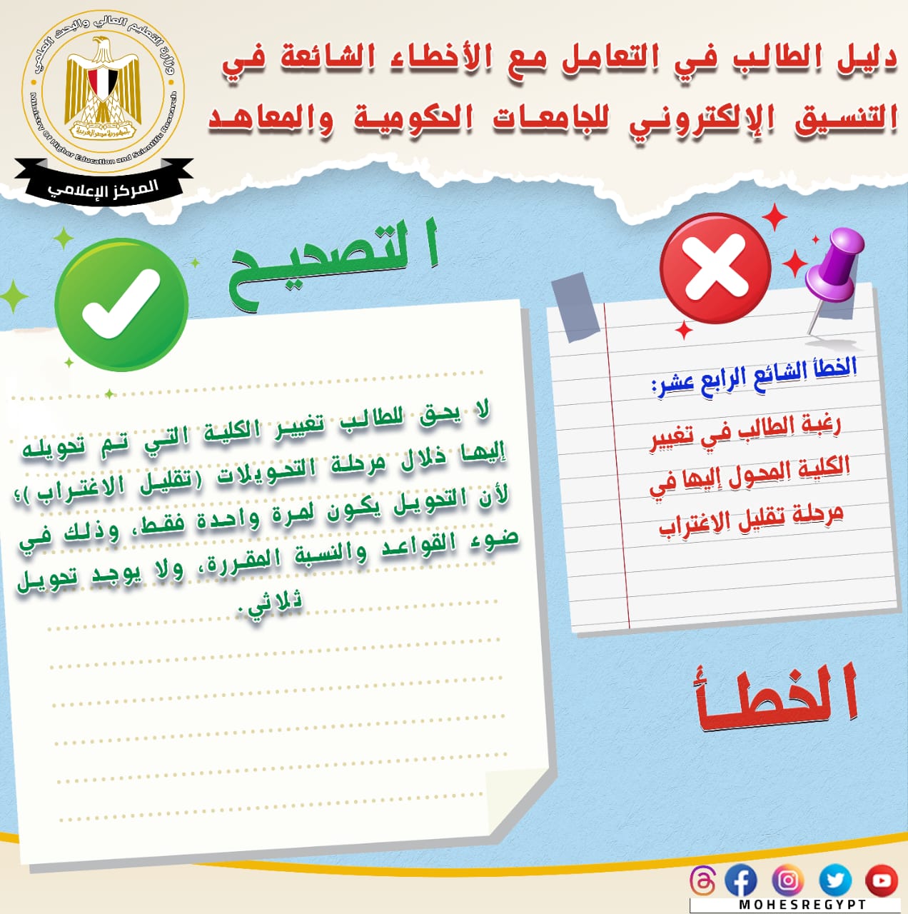 أخطاء شائعة في تنسيق الجامعات 2023