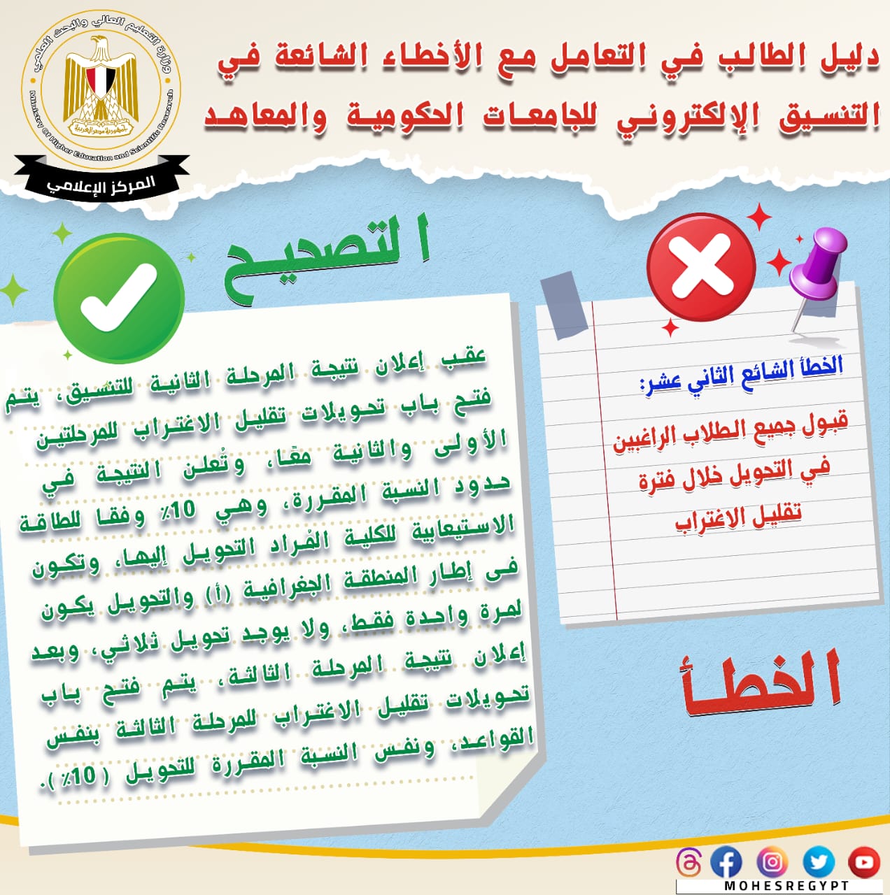 أخطاء شائعة في تنسيق الجامعات 2023