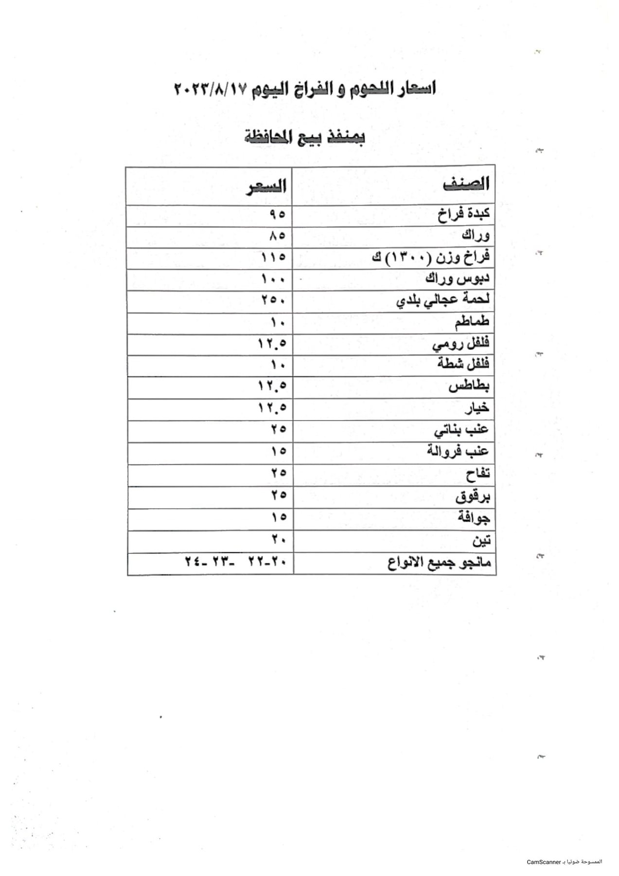 الوادي الجديد: استمرار طرح اللحوم الطازجة والخضروات في المنافذ المحلية المتنقلة والثابتة