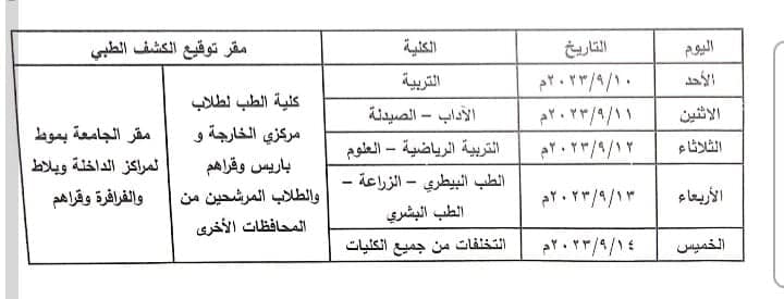 جامعة الوادي الجديد تعلن مواعيد إجراء الكشف الطبي للطلاب الجدد