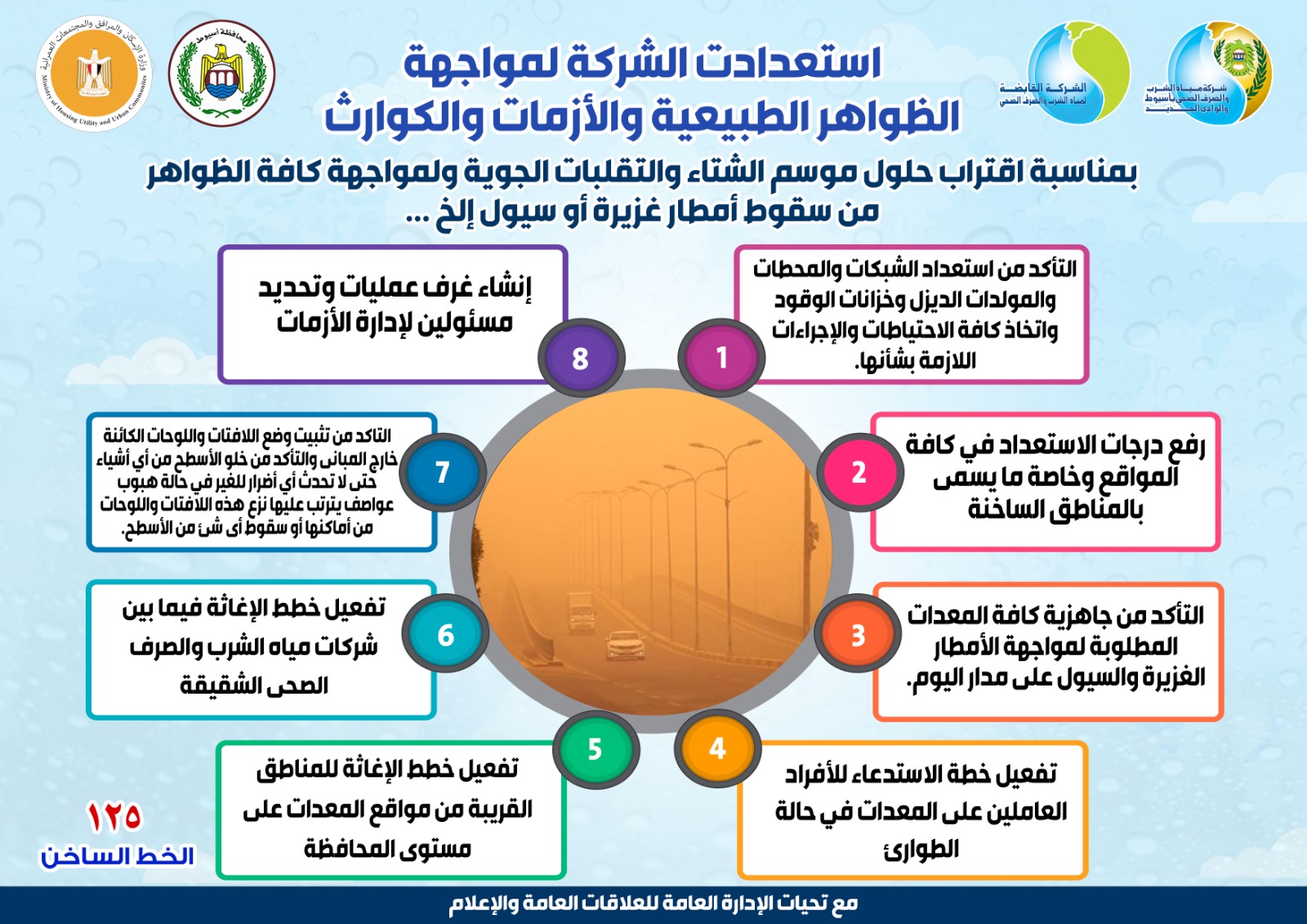 “مياه اسيوط” تستعد لاستقبال فصل الشتاء وتفعيل خطط الإغاثة للمناطق القريبة