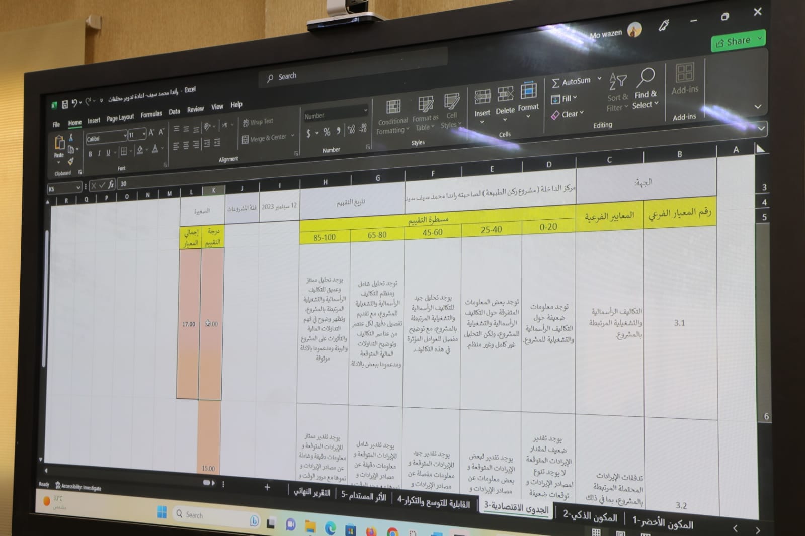 نائب محافظ الوادي الجديد تتابع أعمال لجنة المبادرة الوطنية للمشروعات الخضراء الذكية 
