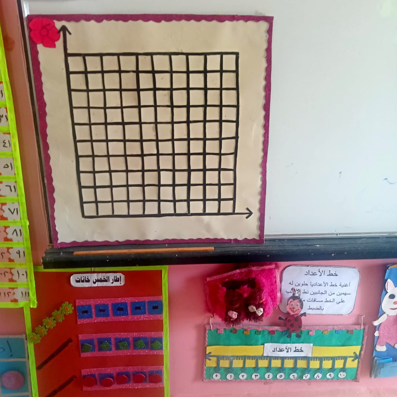 قاعات رياض الأطفال بإدارة بلاط التعليمية تتزين فى ابهى صورها لاستقبال اطفال