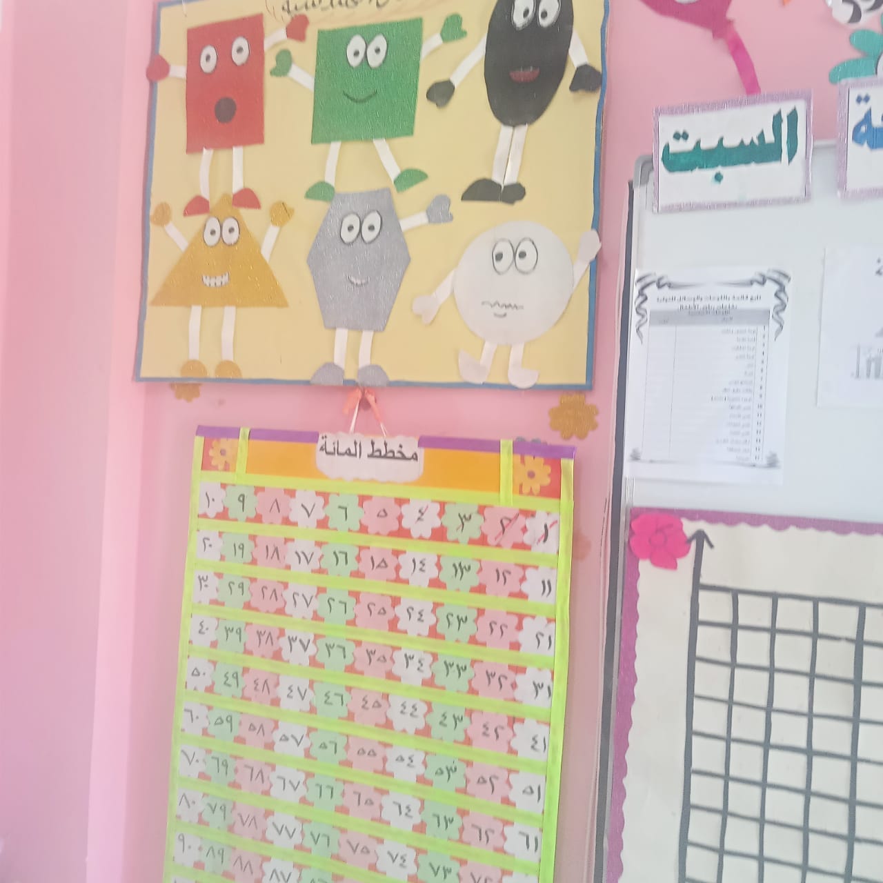 قاعات رياض الأطفال بإدارة بلاط التعليمية تتزين فى ابهى صورها لاستقبال اطفال