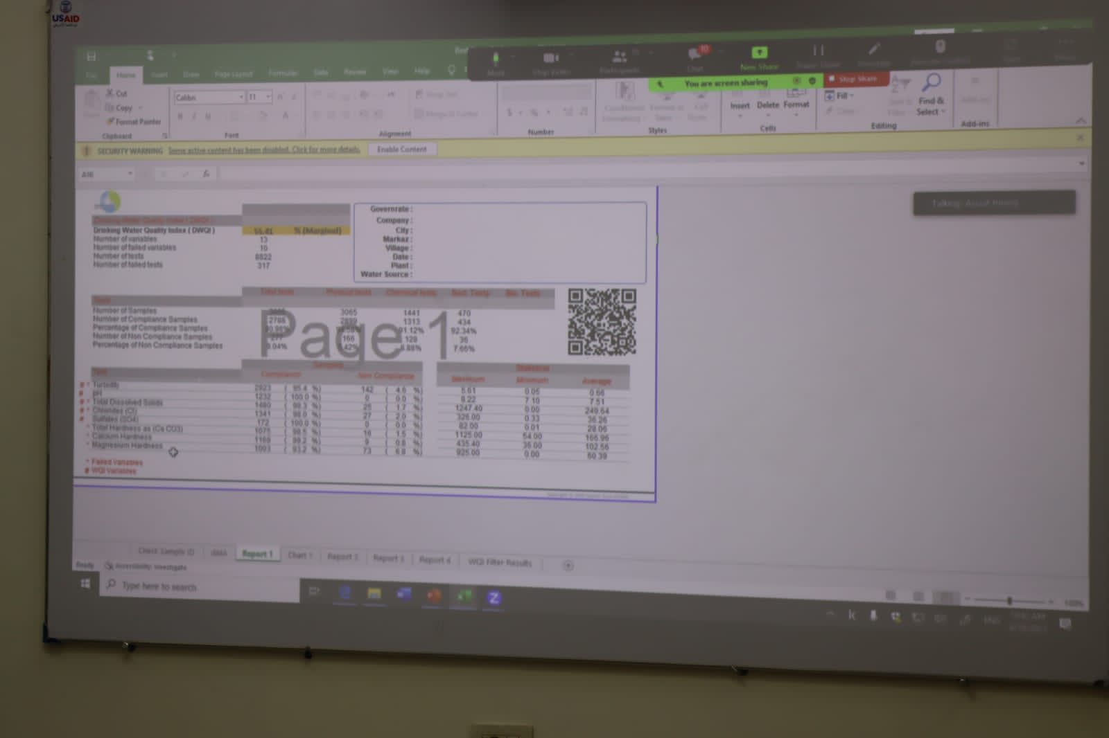دورة تدريبية لكيميائي مياة أسيوط لتعزيز جودة المياة