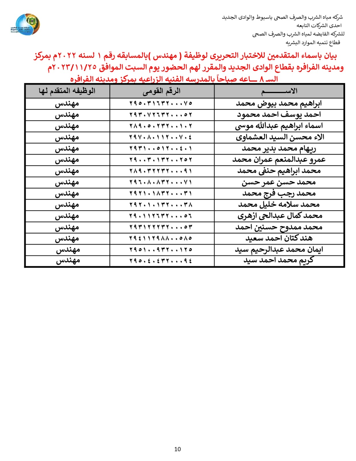 كشوف المتقدمين 