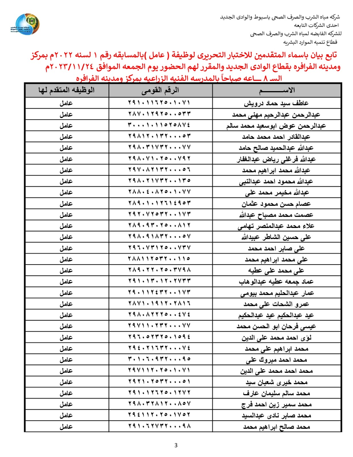 كشوف المتقدمين 