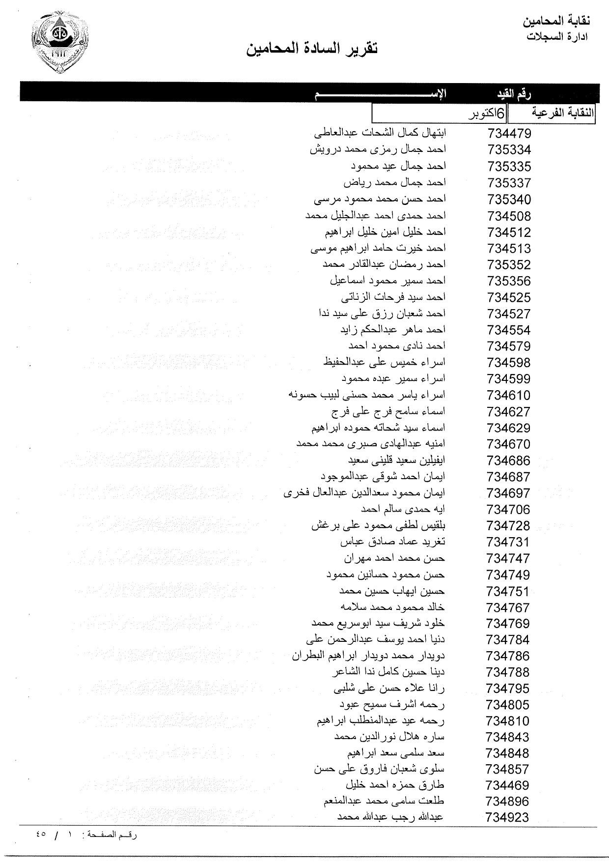 تعرف علي أسماء المحامين الجدد الملتحقين بجداول نقابة المحامين ورقم القيد النقابي