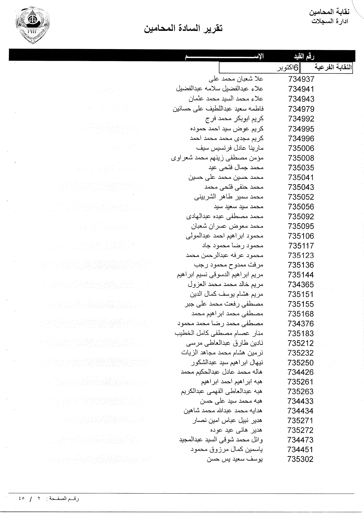 تعرف علي أسماء المحامين الجدد الملتحقين بجداول نقابة المحامين ورقم القيد النقابي
