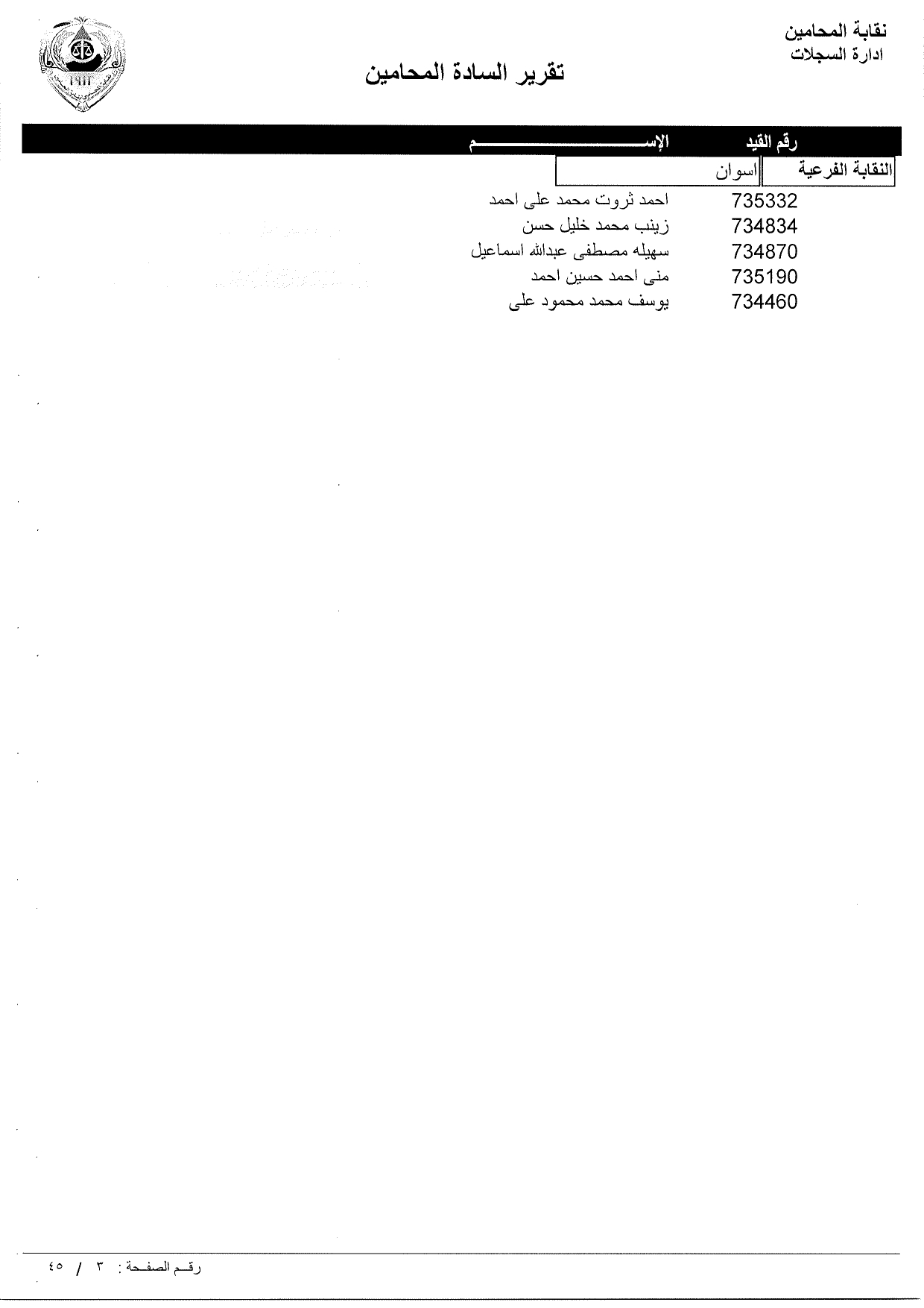 تعرف علي أسماء المحامين الجدد الملتحقين بجداول نقابة المحامين ورقم القيد النقابي
