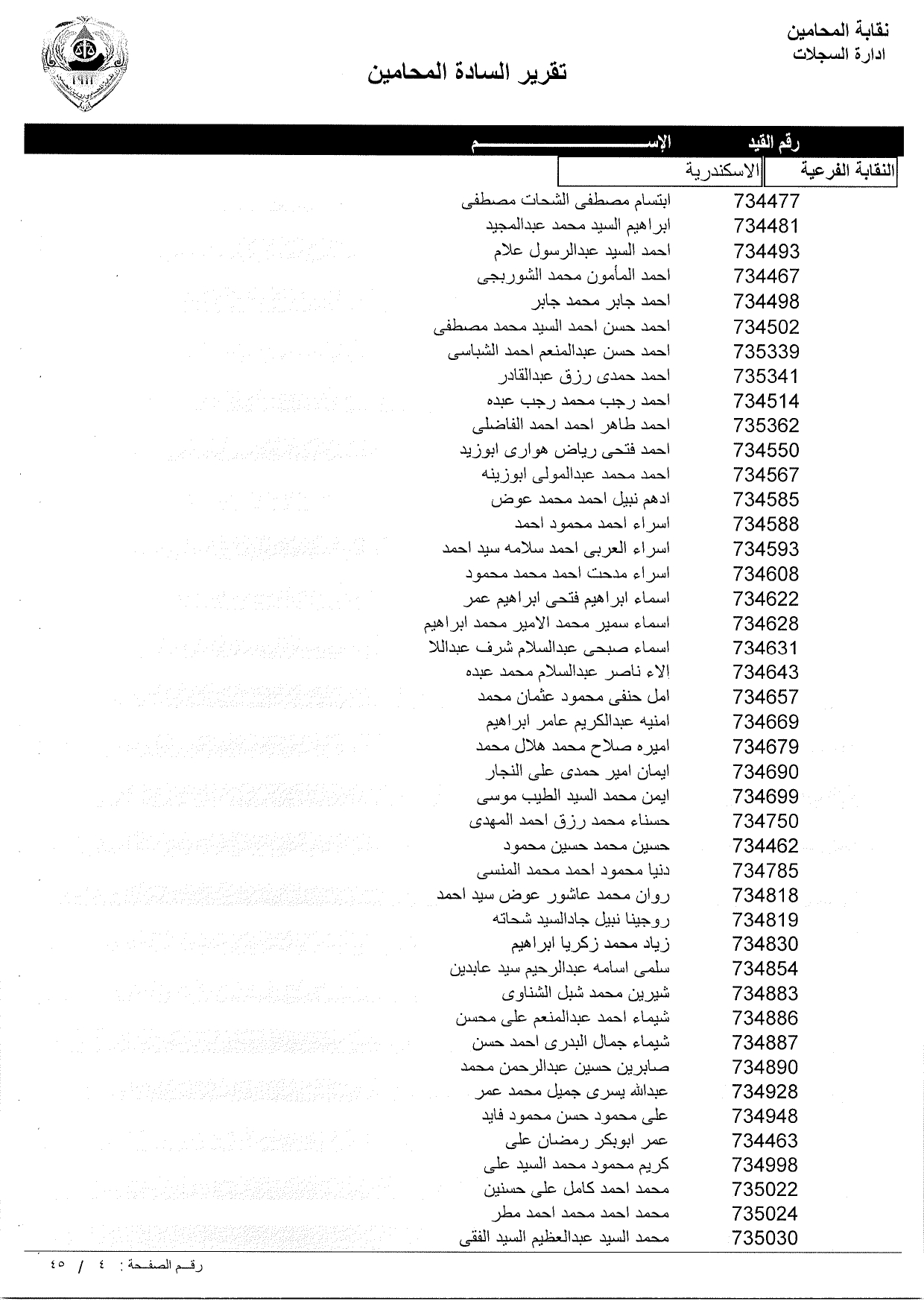 تعرف علي أسماء المحامين الجدد الملتحقين بجداول نقابة المحامين ورقم القيد النقابي