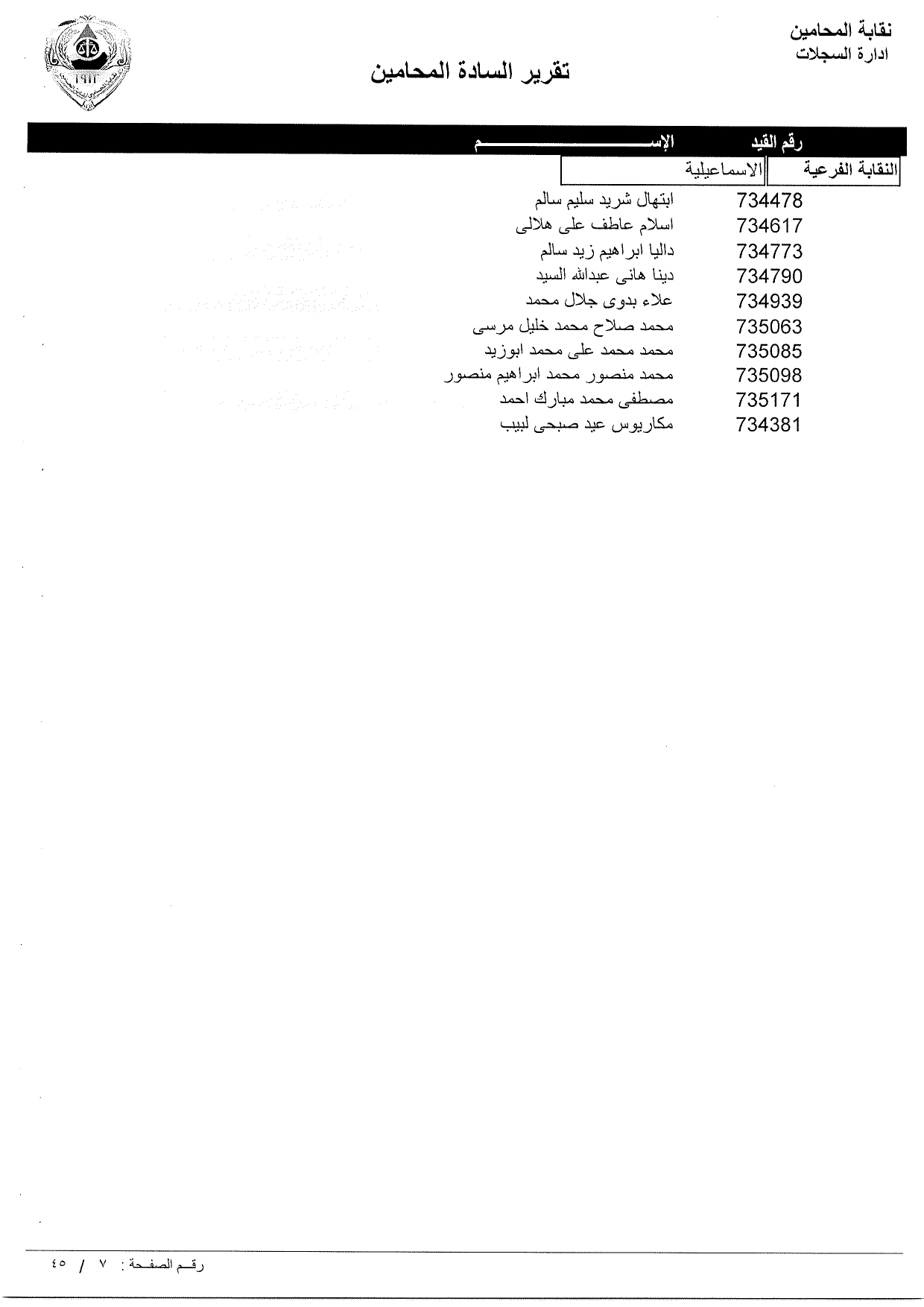 تعرف علي أسماء المحامين الجدد الملتحقين بجداول نقابة المحامين ورقم القيد النقابي