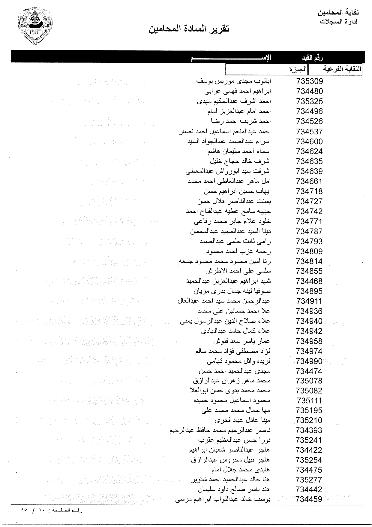 تعرف علي أسماء المحامين الجدد الملتحقين بجداول نقابة المحامين ورقم القيد النقابي