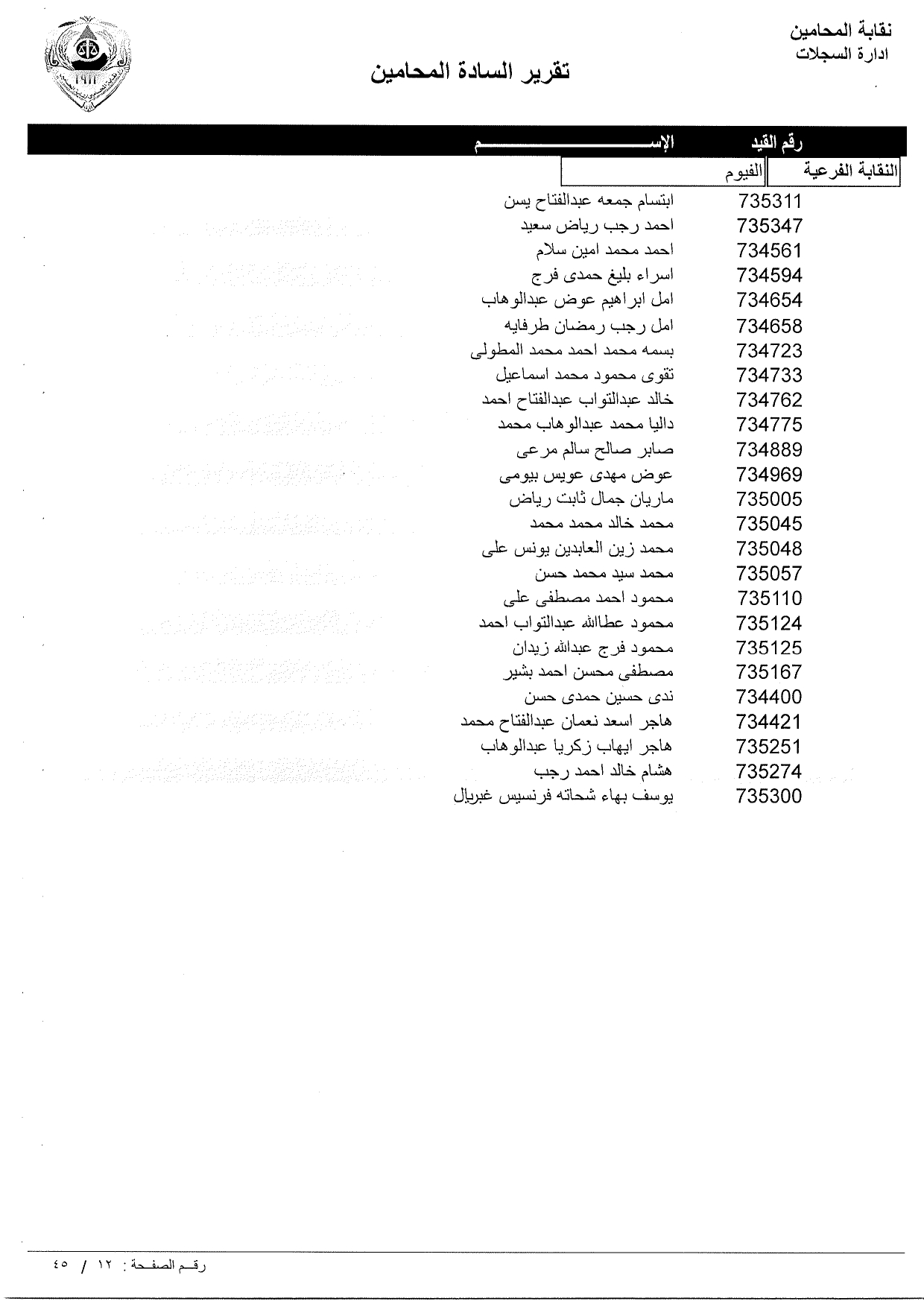 تعرف علي أسماء المحامين الجدد الملتحقين بجداول نقابة المحامين ورقم القيد النقابي