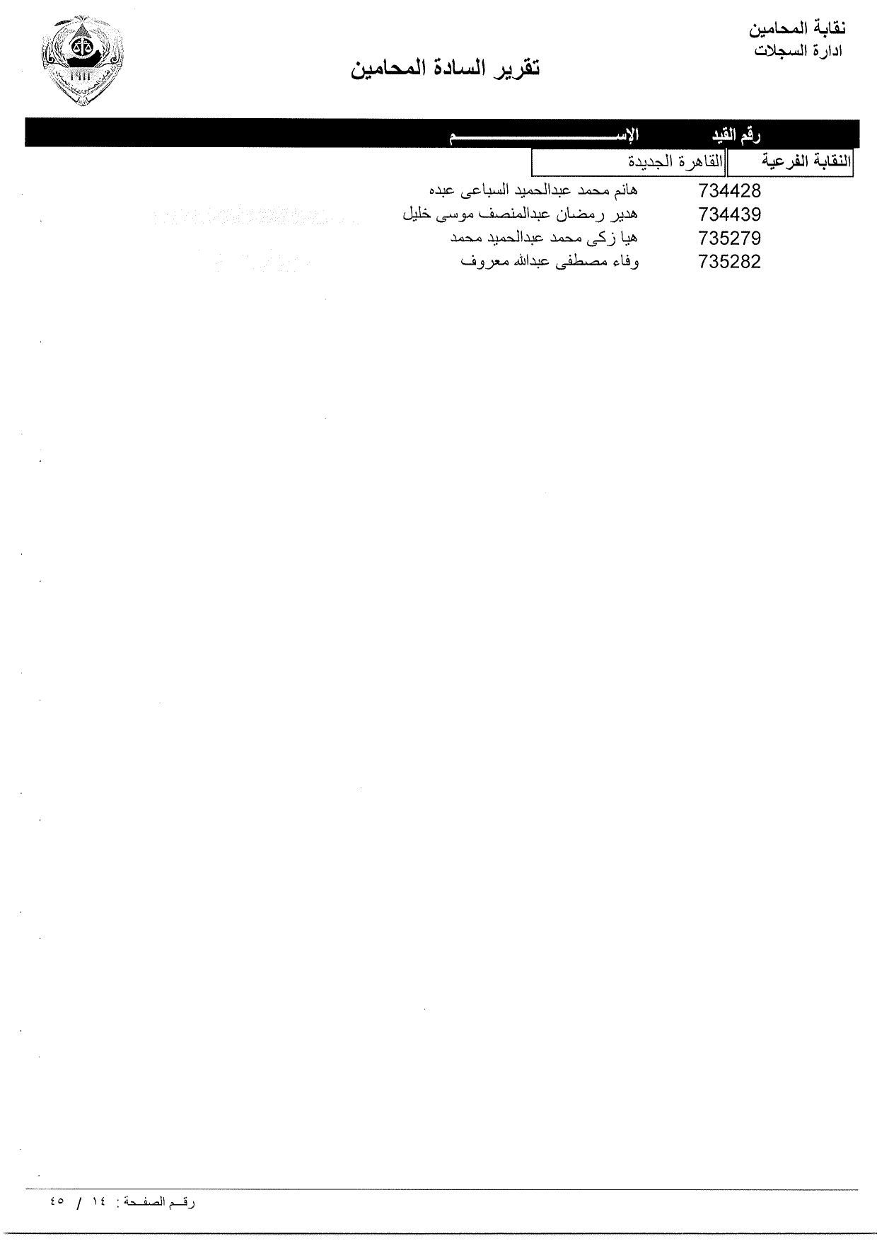 تعرف علي أسماء المحامين الجدد الملتحقين بجداول نقابة المحامين ورقم القيد النقابي