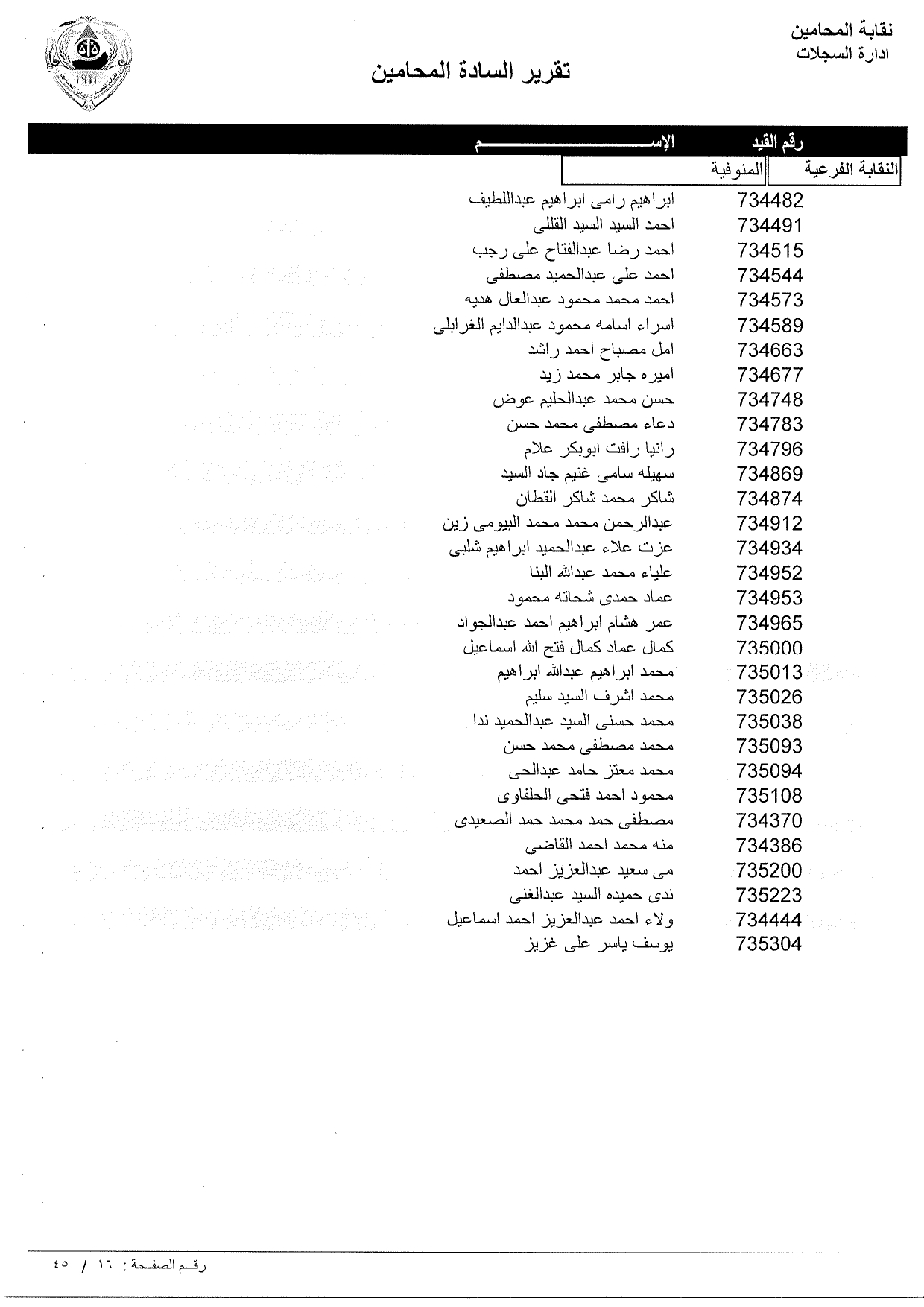 تعرف علي أسماء المحامين الجدد الملتحقين بجداول نقابة المحامين ورقم القيد النقابي