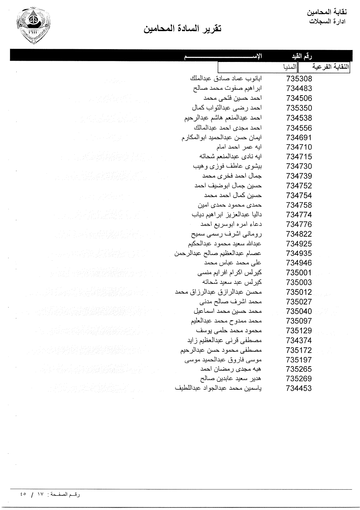 تعرف علي أسماء المحامين الجدد الملتحقين بجداول نقابة المحامين ورقم القيد النقابي