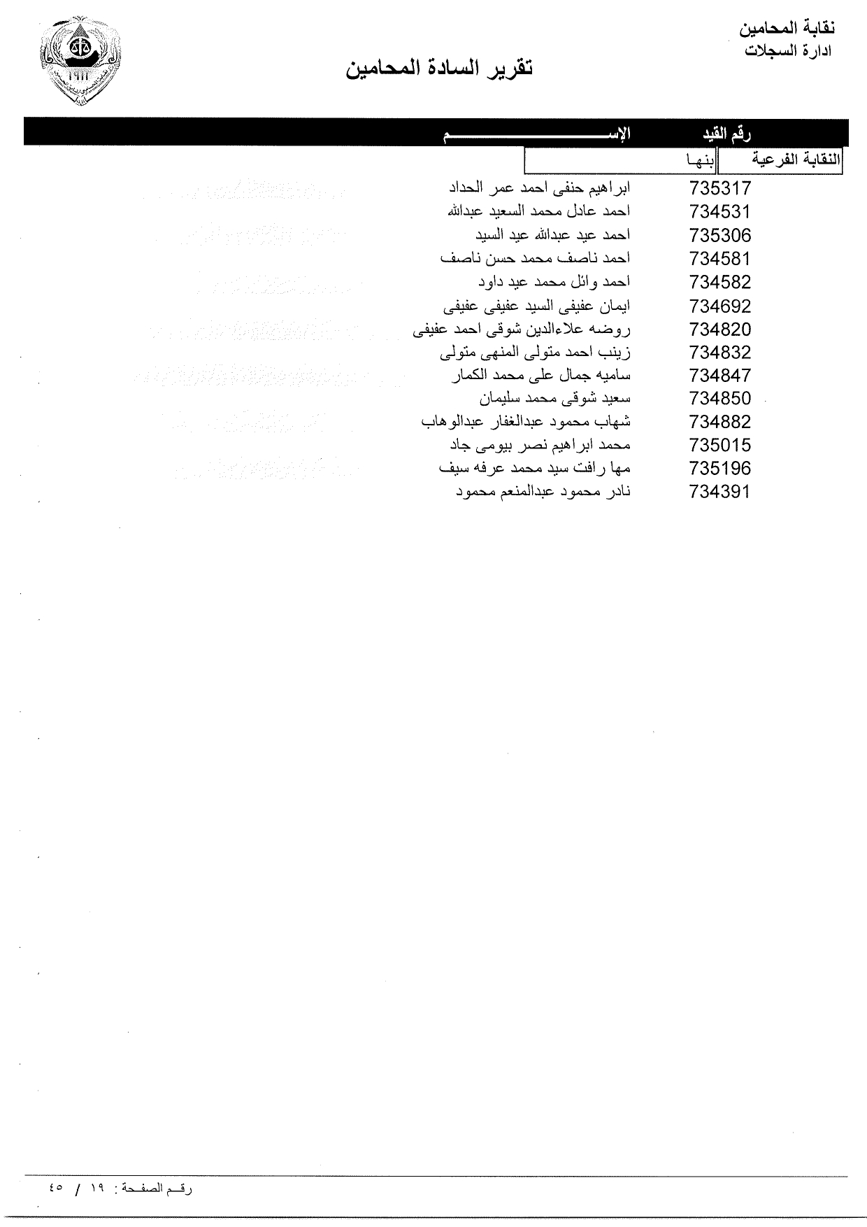تعرف علي أسماء المحامين الجدد الملتحقين بجداول نقابة المحامين ورقم القيد النقابي