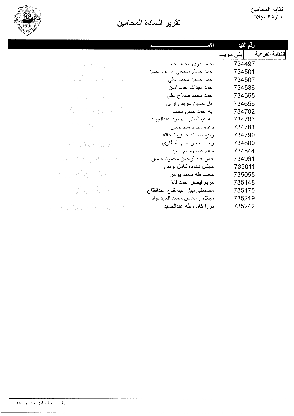 تعرف علي أسماء المحامين الجدد الملتحقين بجداول نقابة المحامين ورقم القيد النقابي