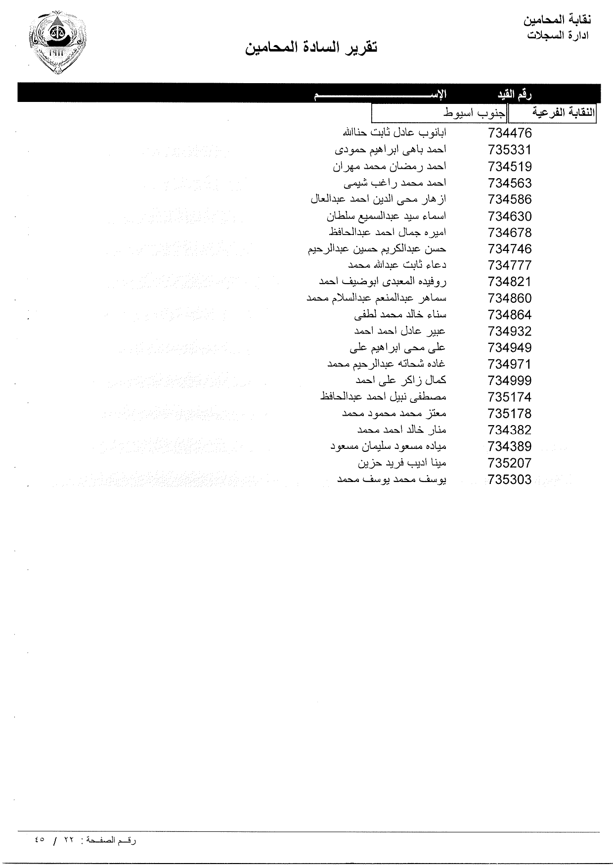 تعرف علي أسماء المحامين الجدد الملتحقين بجداول نقابة المحامين ورقم القيد النقابي