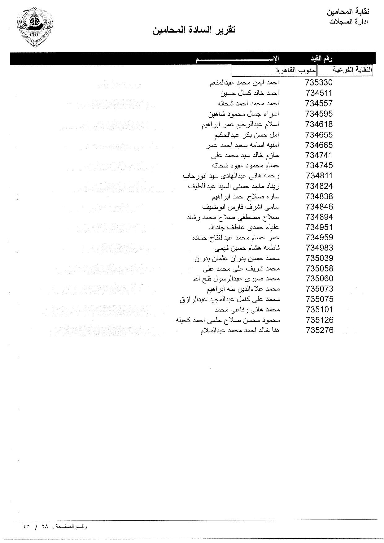 تعرف علي أسماء المحامين الجدد الملتحقين بجداول نقابة المحامين ورقم القيد النقابي