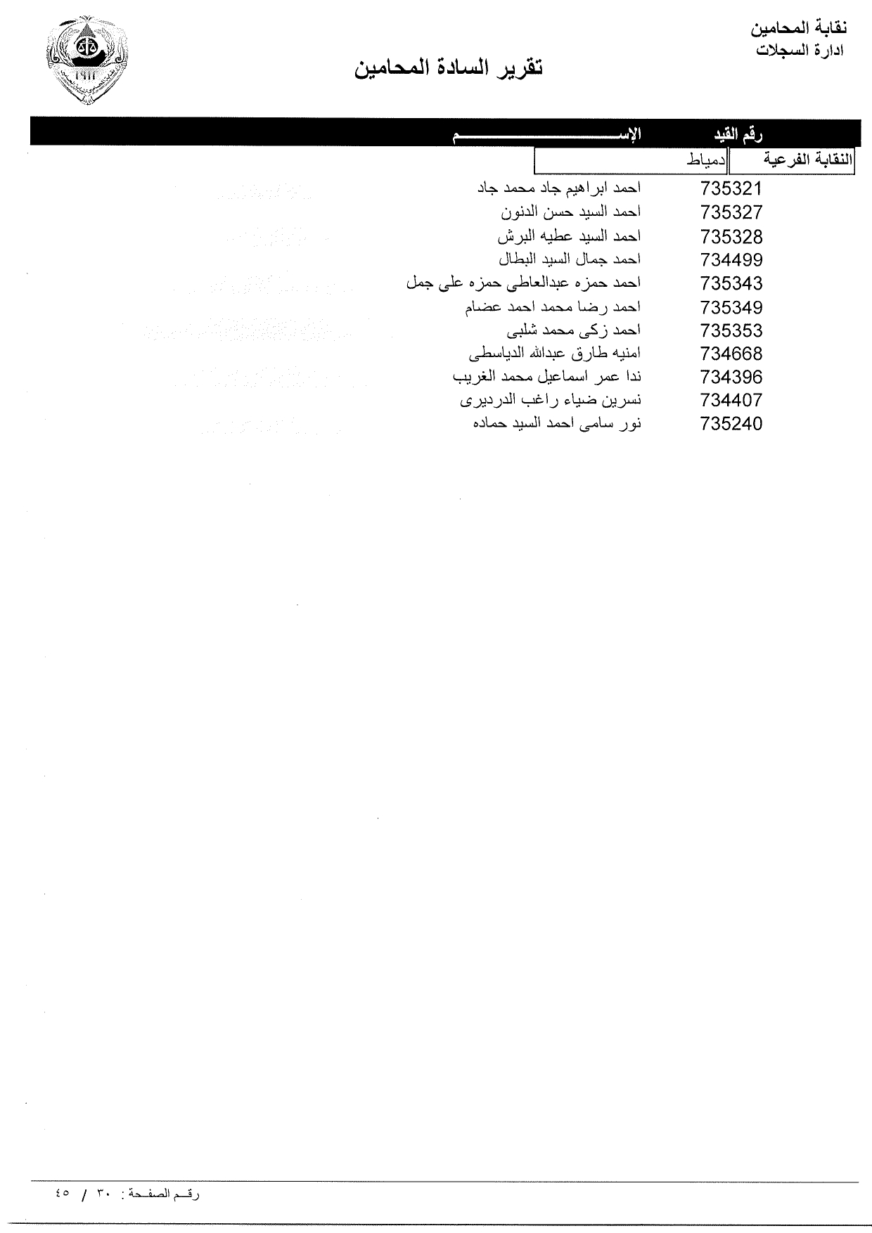 تعرف علي أسماء المحامين الجدد الملتحقين بجداول نقابة المحامين ورقم القيد النقابي