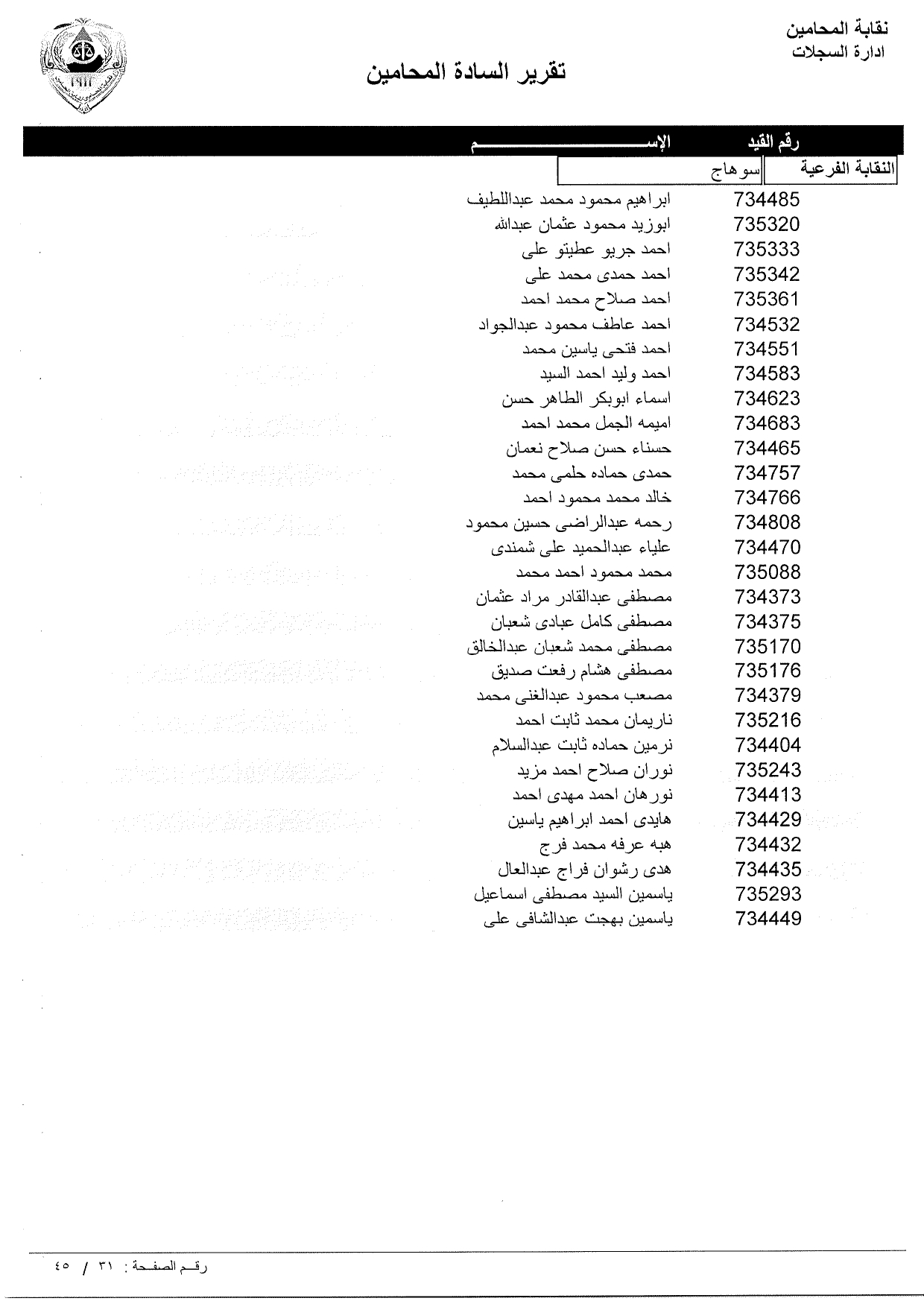تعرف علي أسماء المحامين الجدد الملتحقين بجداول نقابة المحامين ورقم القيد النقابي