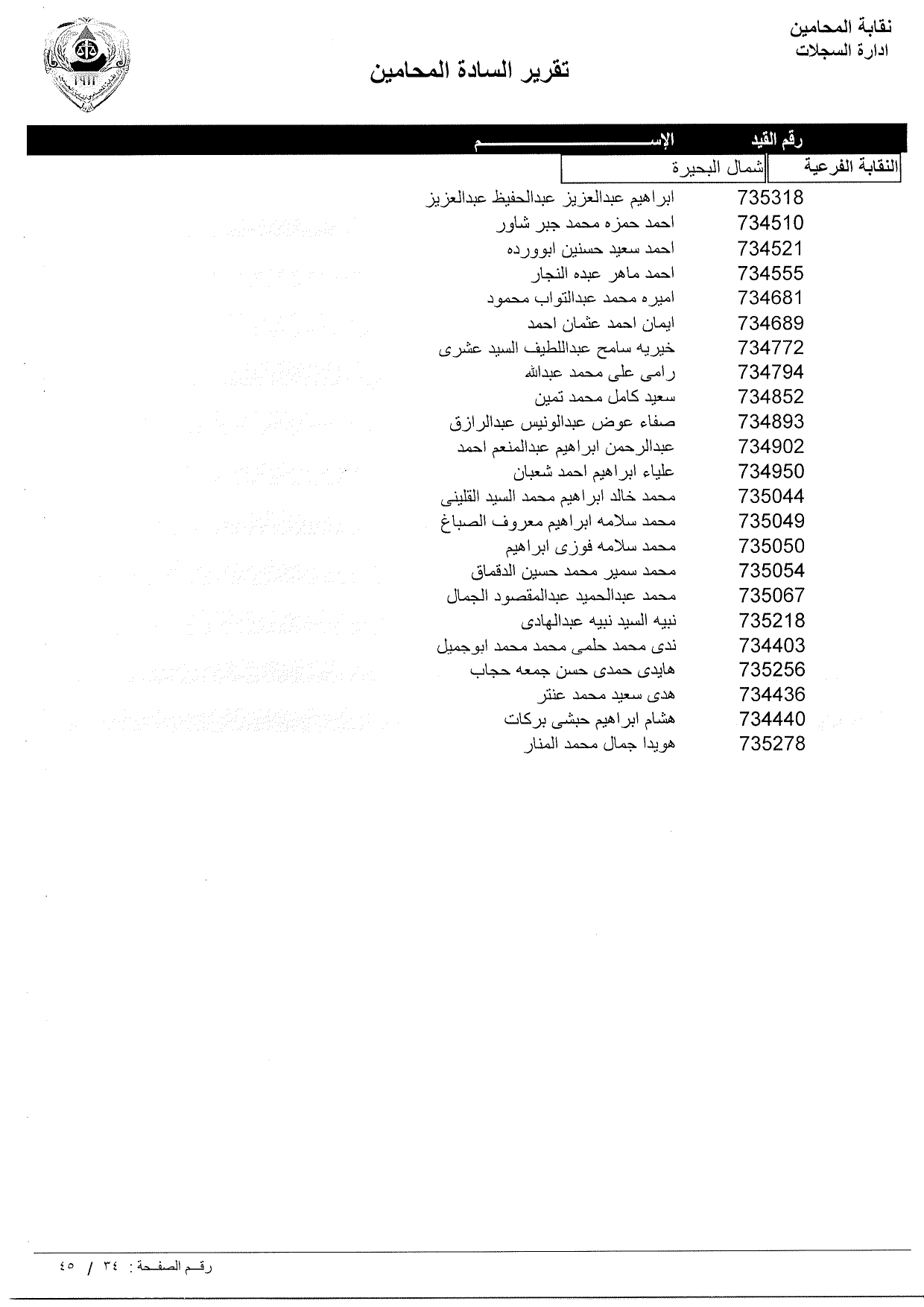 تعرف علي أسماء المحامين الجدد الملتحقين بجداول نقابة المحامين ورقم القيد النقابي