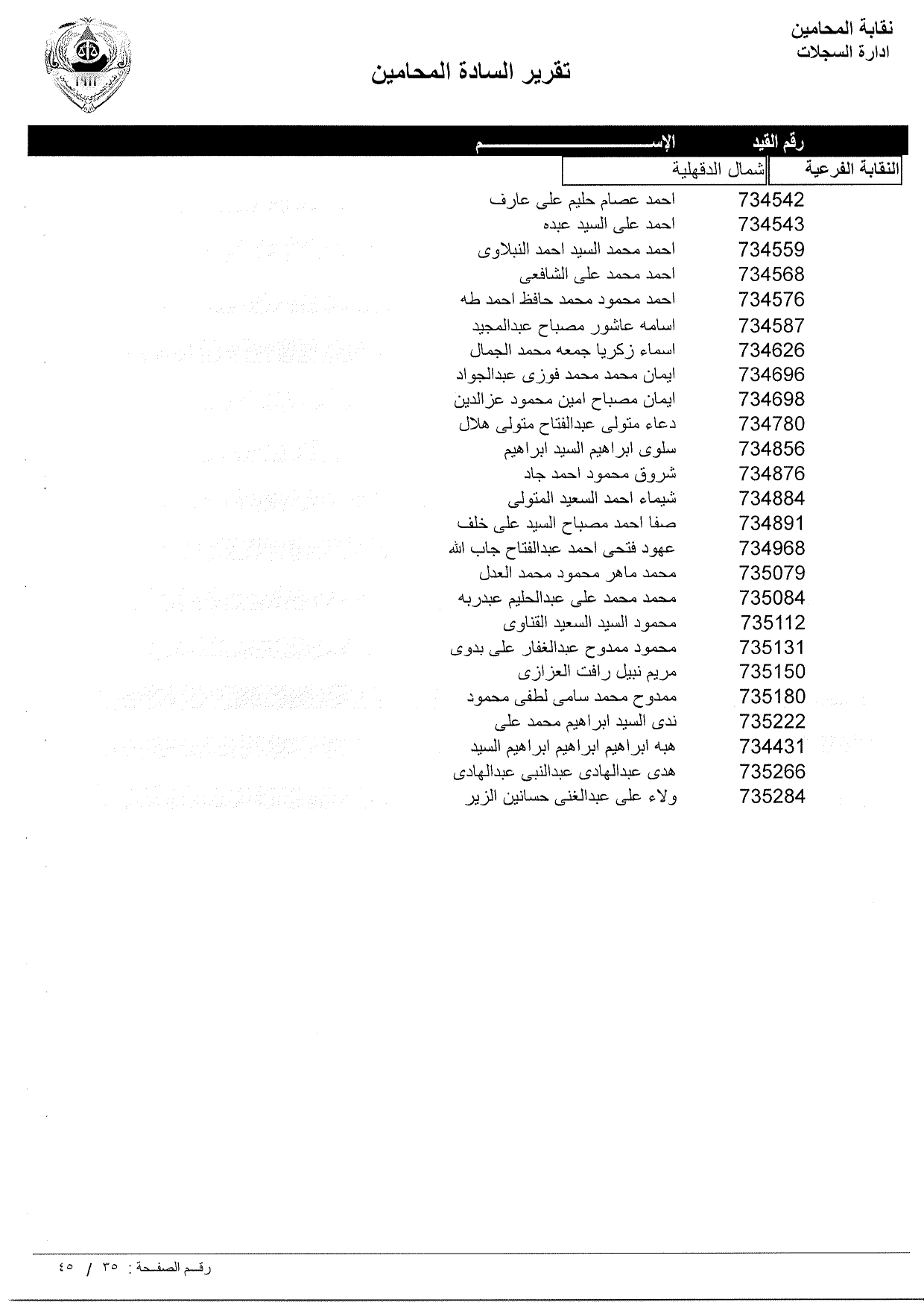 تعرف علي أسماء المحامين الجدد الملتحقين بجداول نقابة المحامين ورقم القيد النقابي