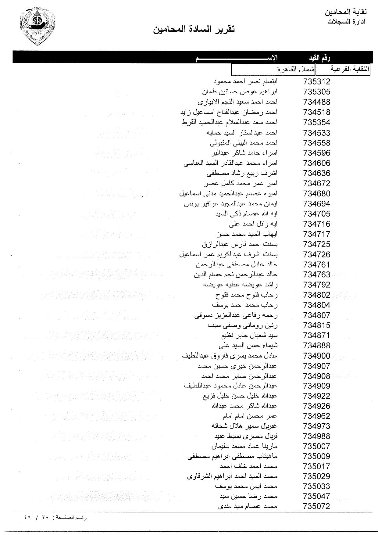 تعرف علي أسماء المحامين الجدد الملتحقين بجداول نقابة المحامين ورقم القيد النقابي