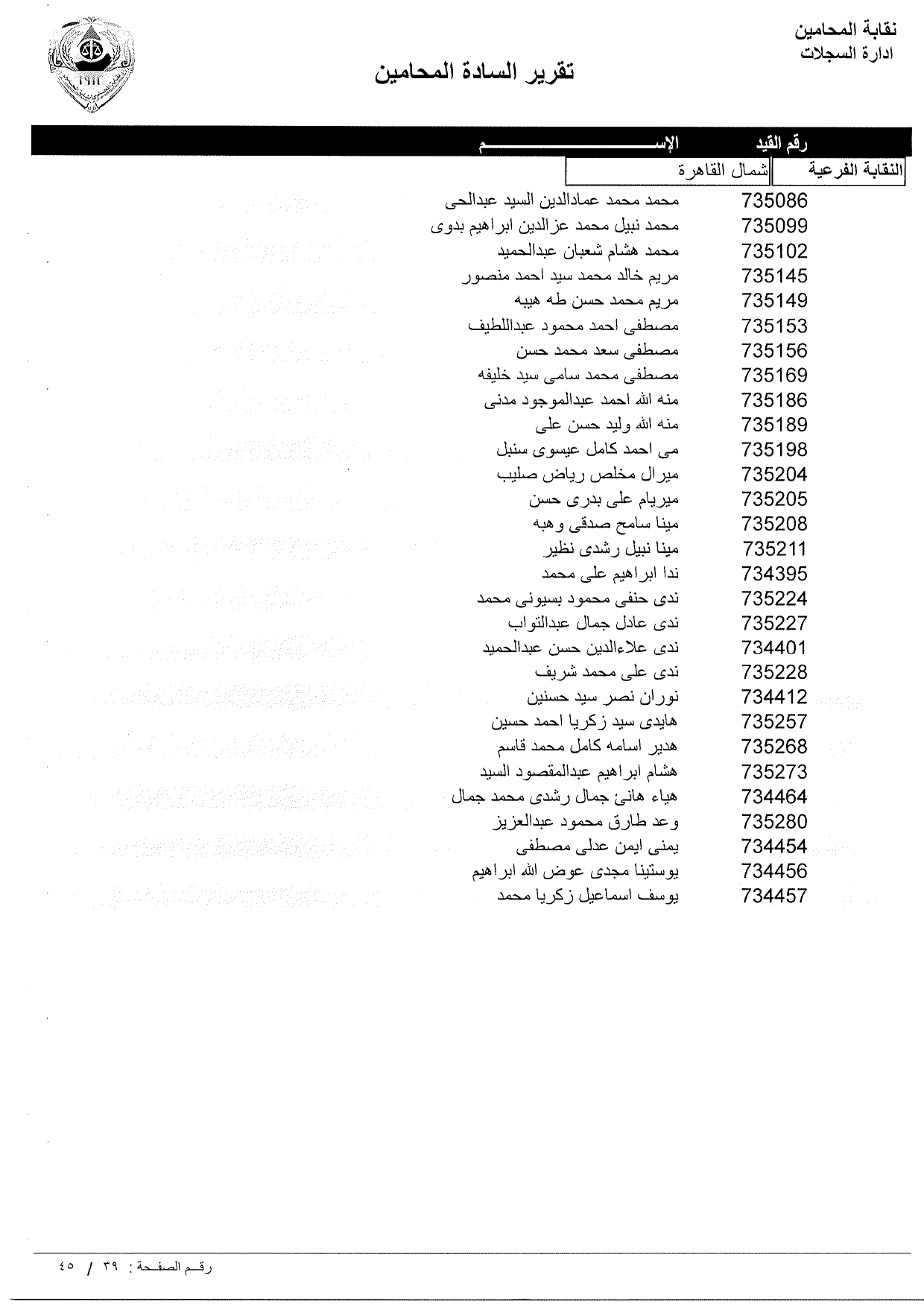تعرف علي أسماء المحامين الجدد الملتحقين بجداول نقابة المحامين ورقم القيد النقابي