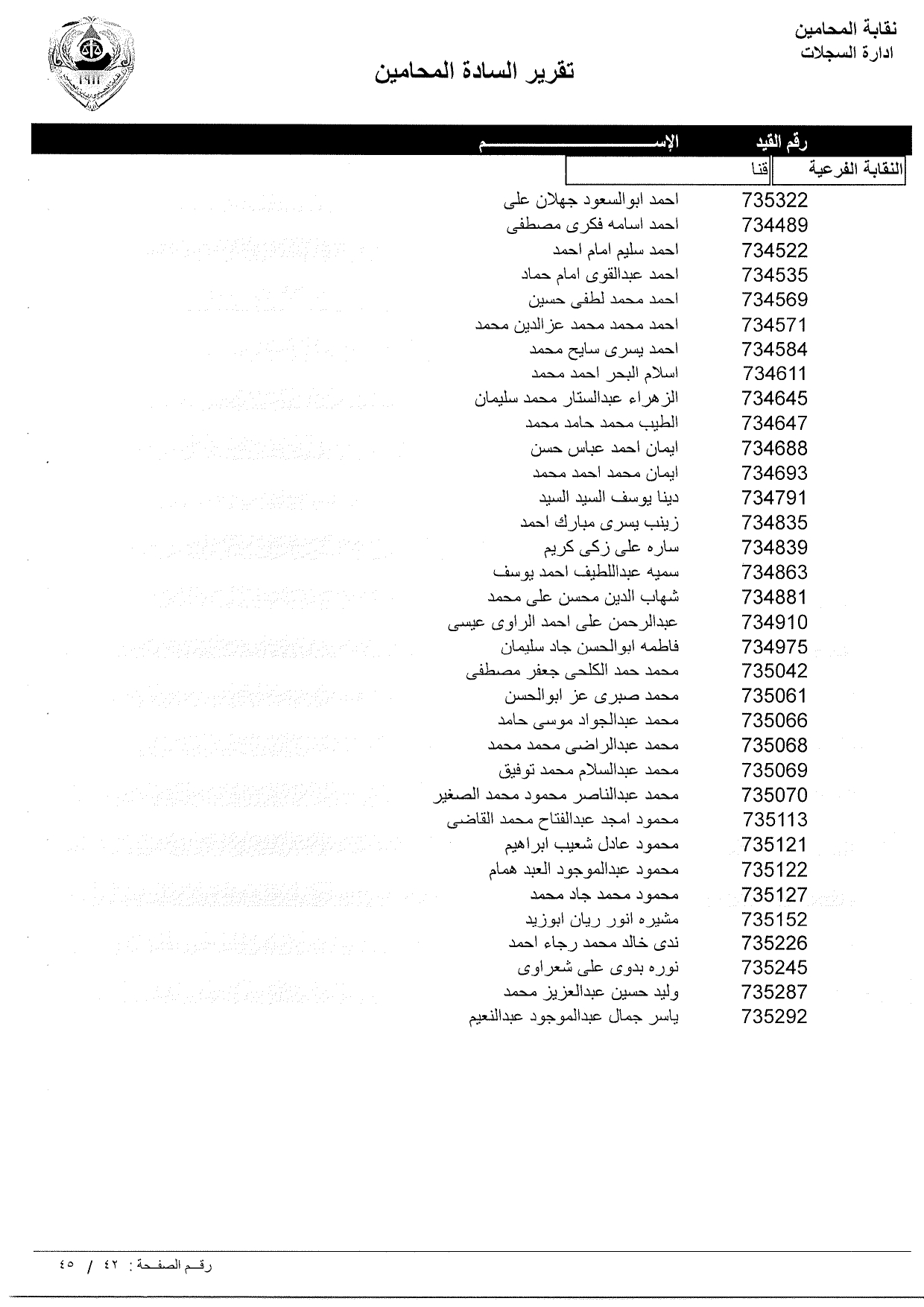 تعرف علي أسماء المحامين الجدد الملتحقين بجداول نقابة المحامين ورقم القيد النقابي