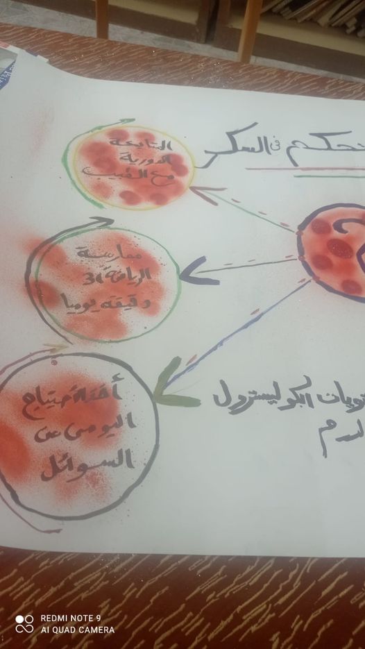 مجلة جدارية عن 