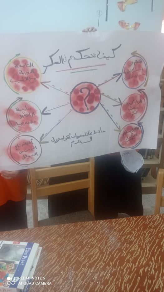 مجلة جدارية عن 