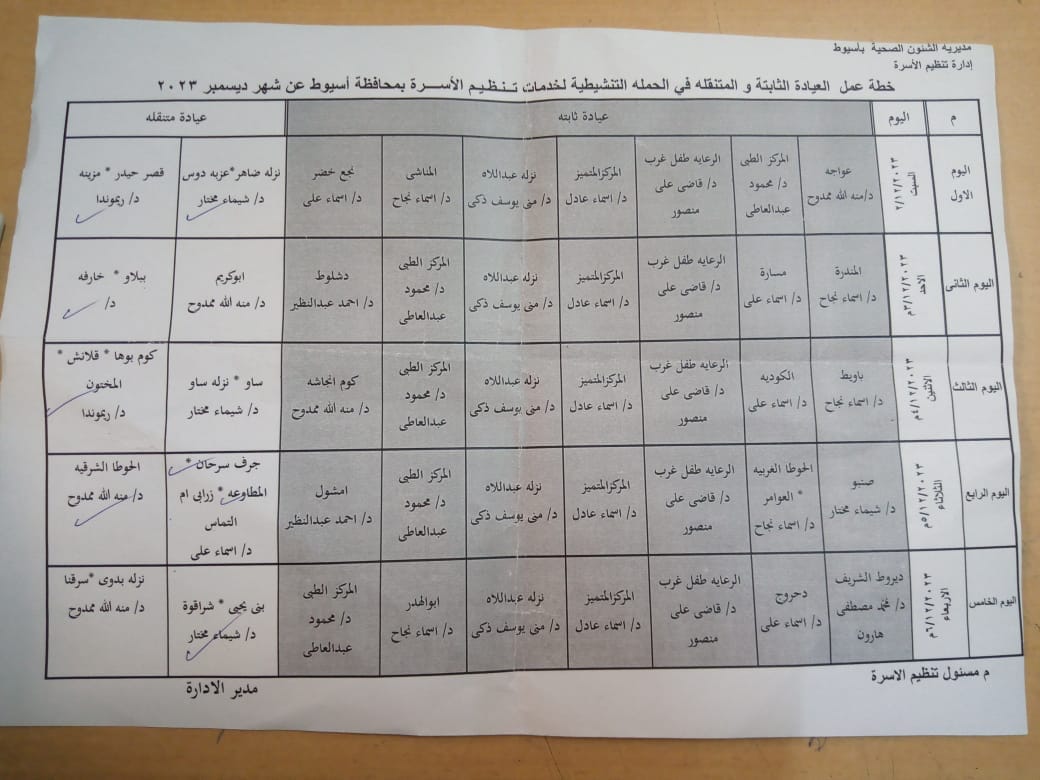 جانب من القافلة الطبية