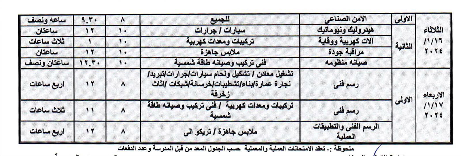 جداول امتحانات محافظة الوادي الجديد