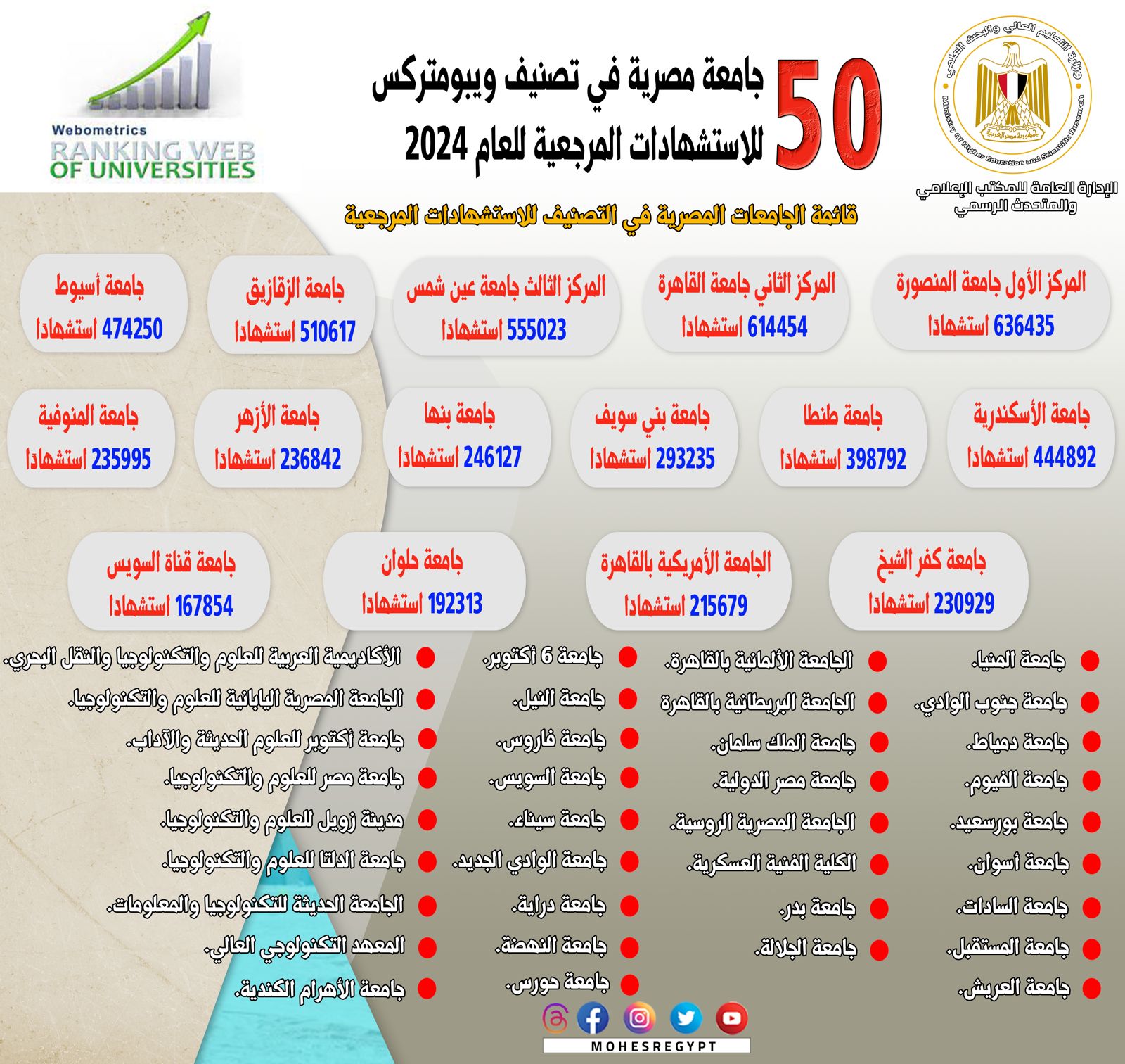 IMG-20240130-WA0002