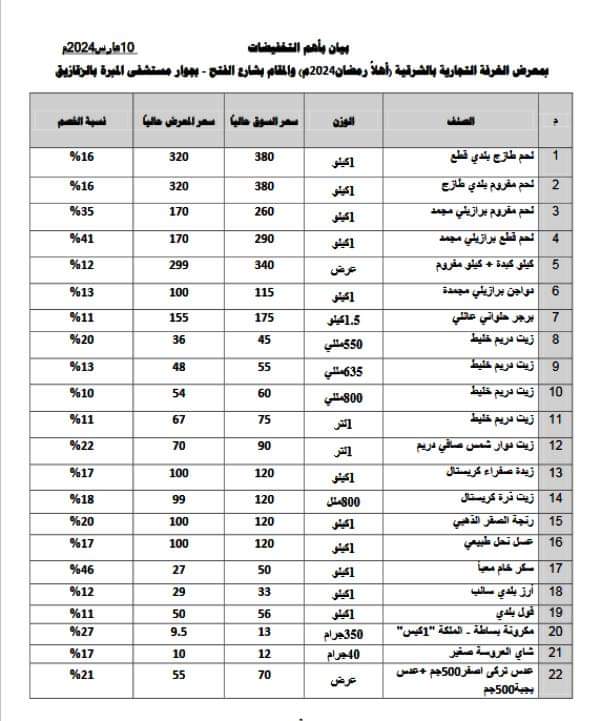 FB_IMG_1710160710700