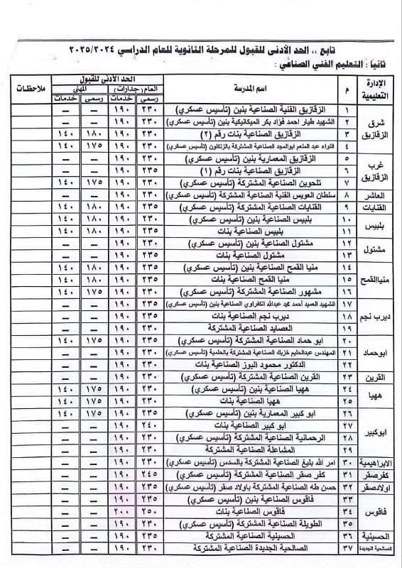 FB_IMG_1719227041480