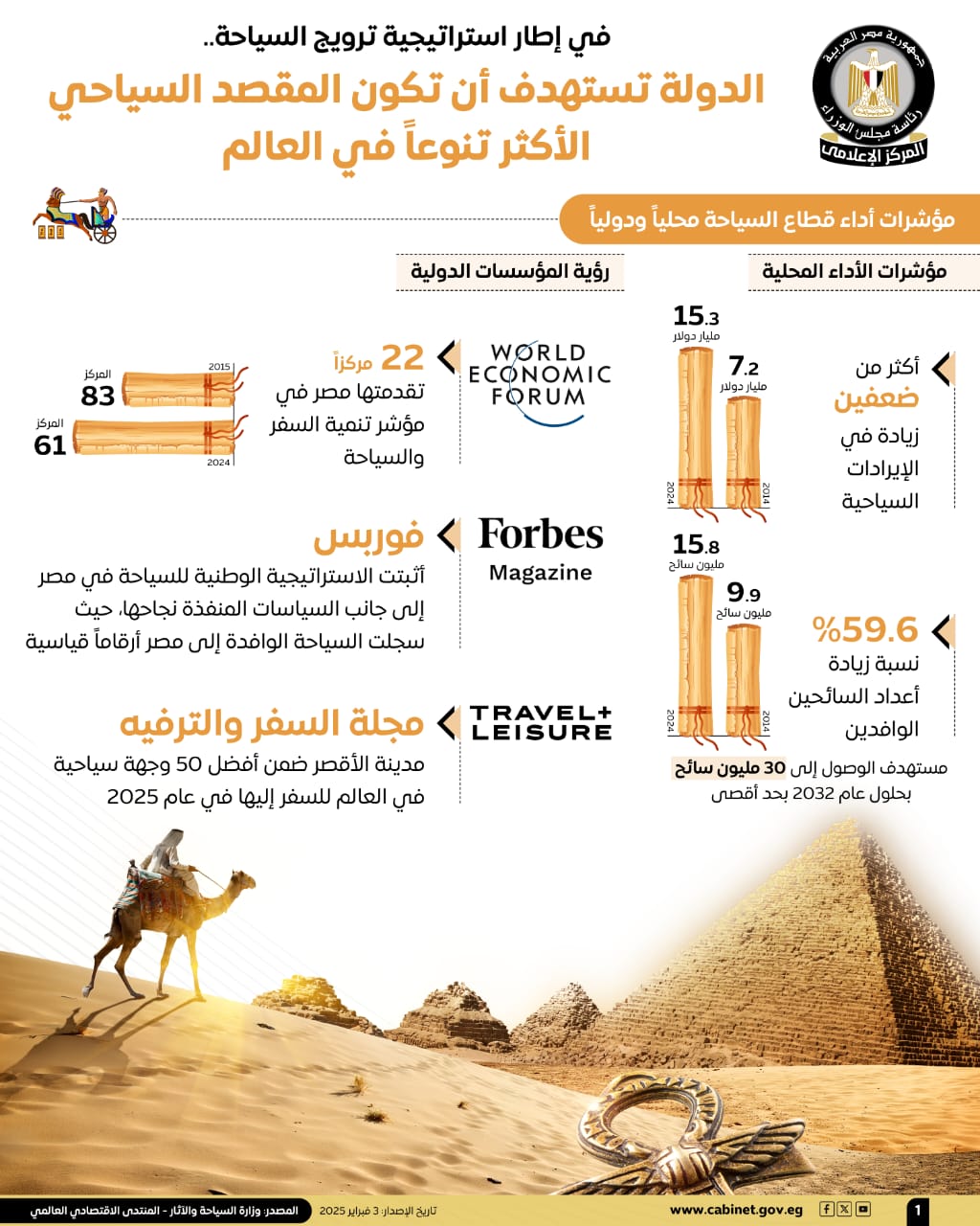 IMG-20250203-WA0000