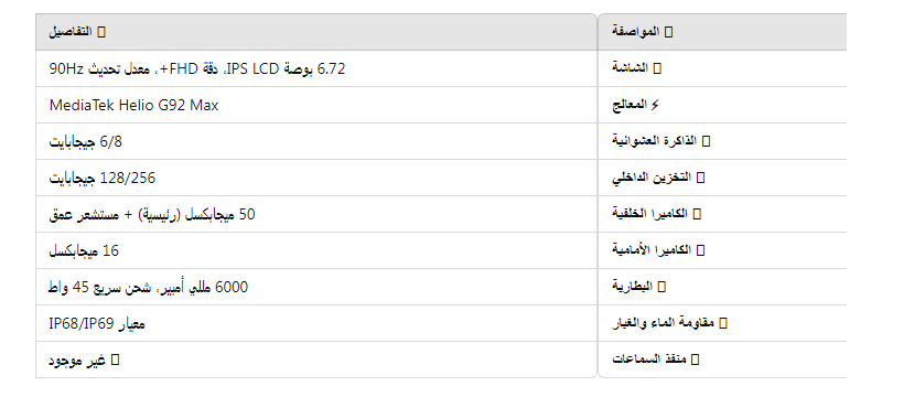 مواصفات Realme C75